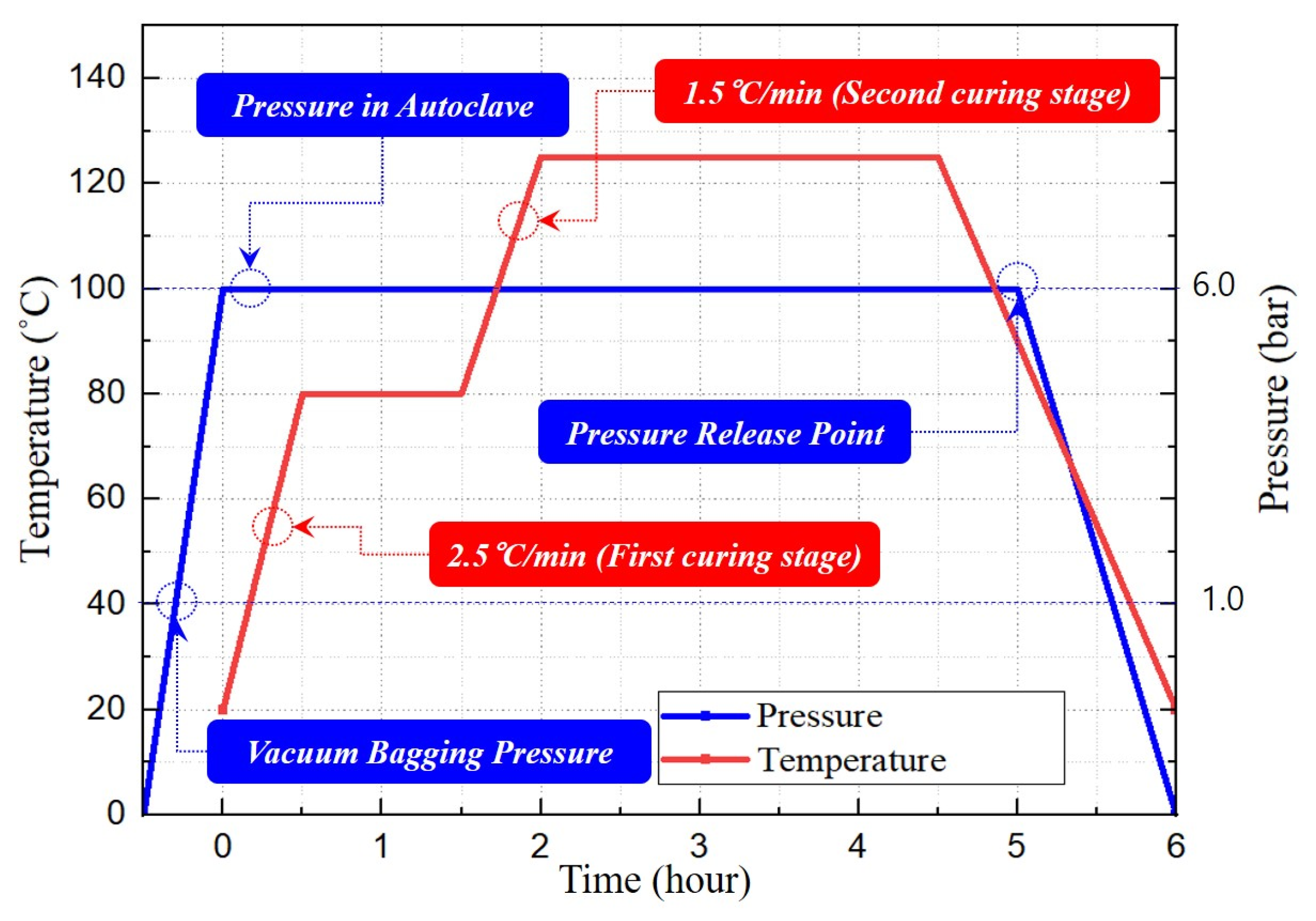 Machines 11 00258 g010