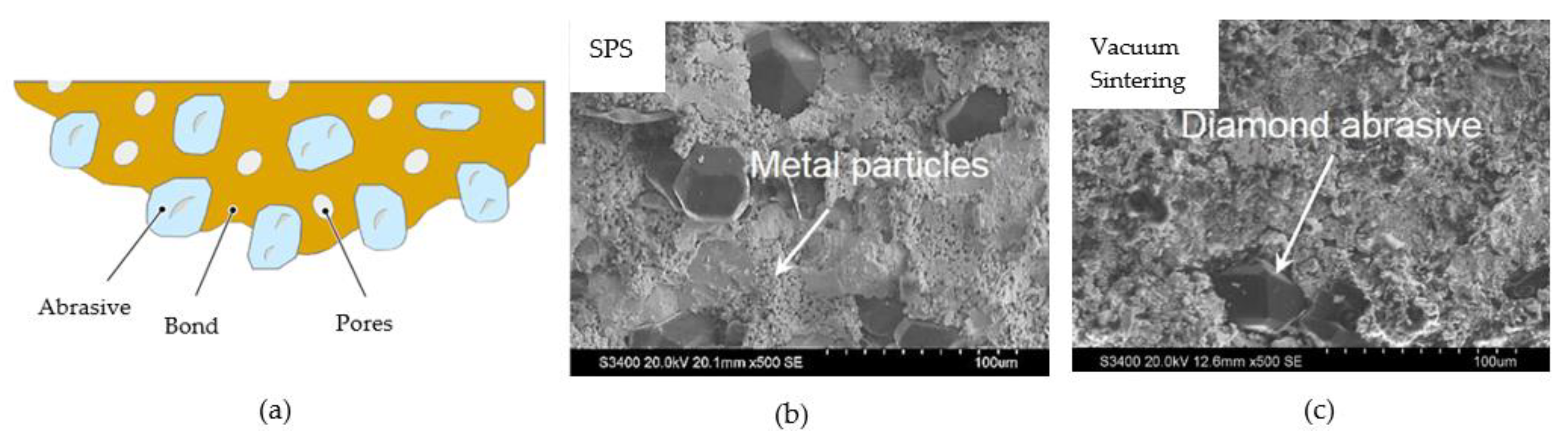 Machines 11 00259 g004