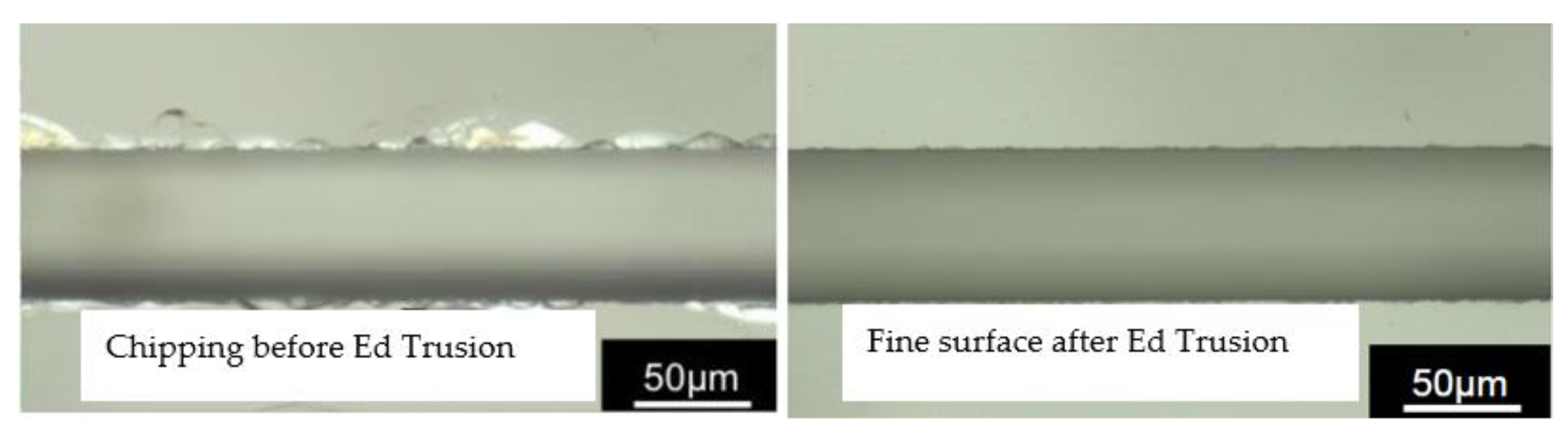 Machines 11 00259 g005