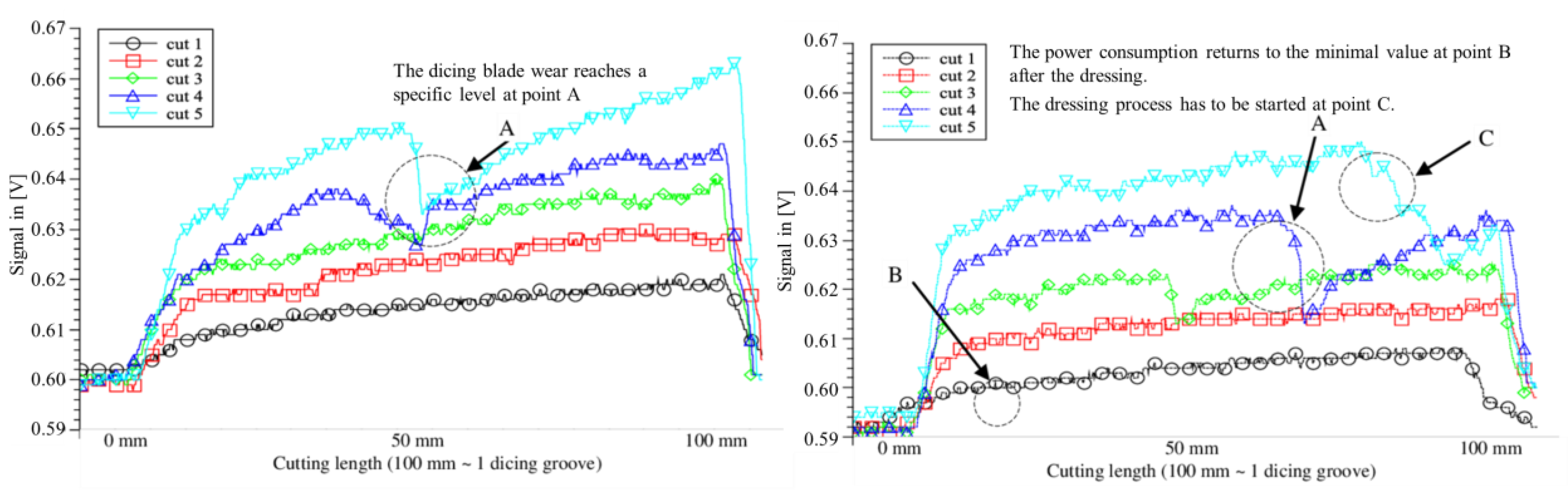 Machines 11 00259 g007