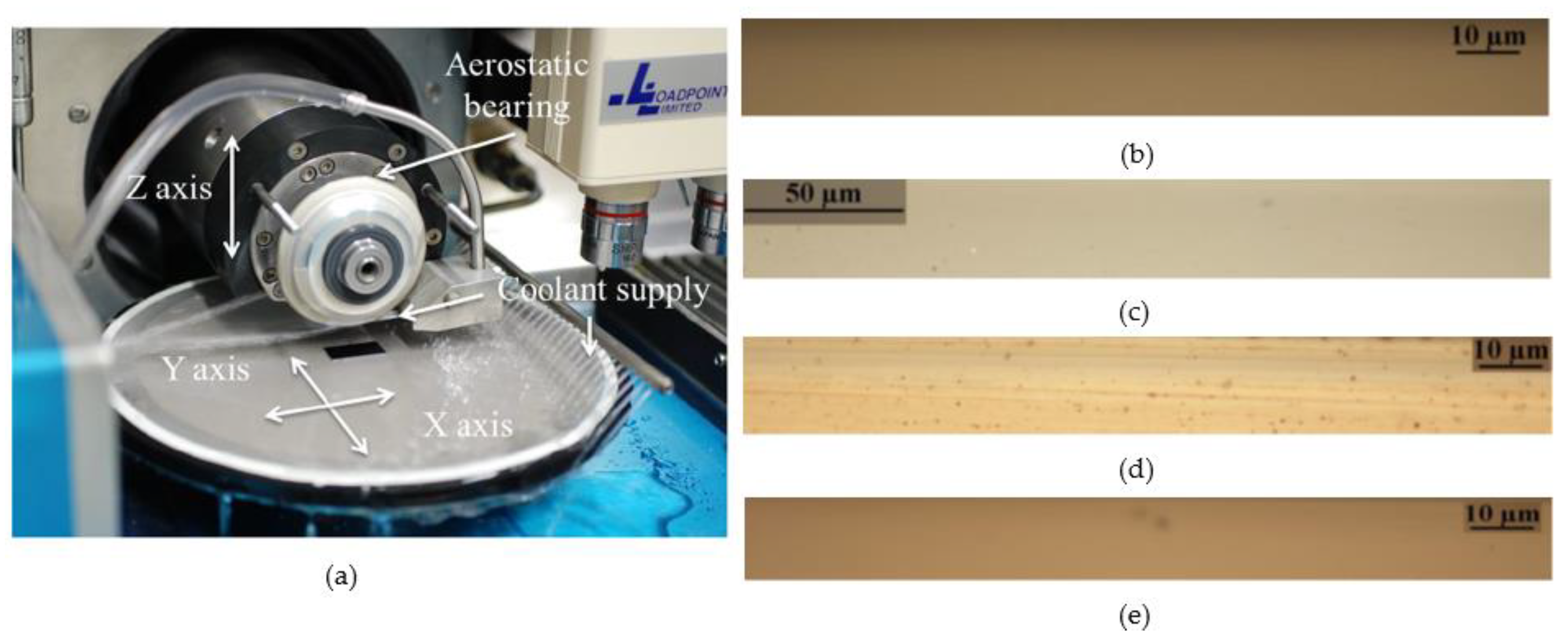 Machines 11 00259 g018