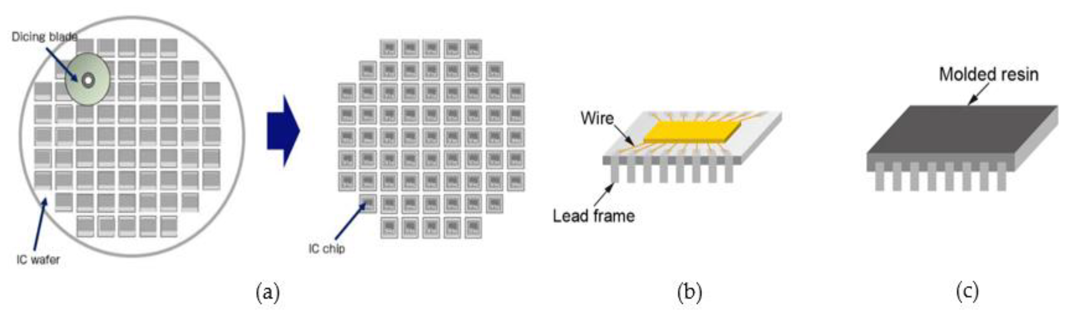 Machines 11 00259 g020