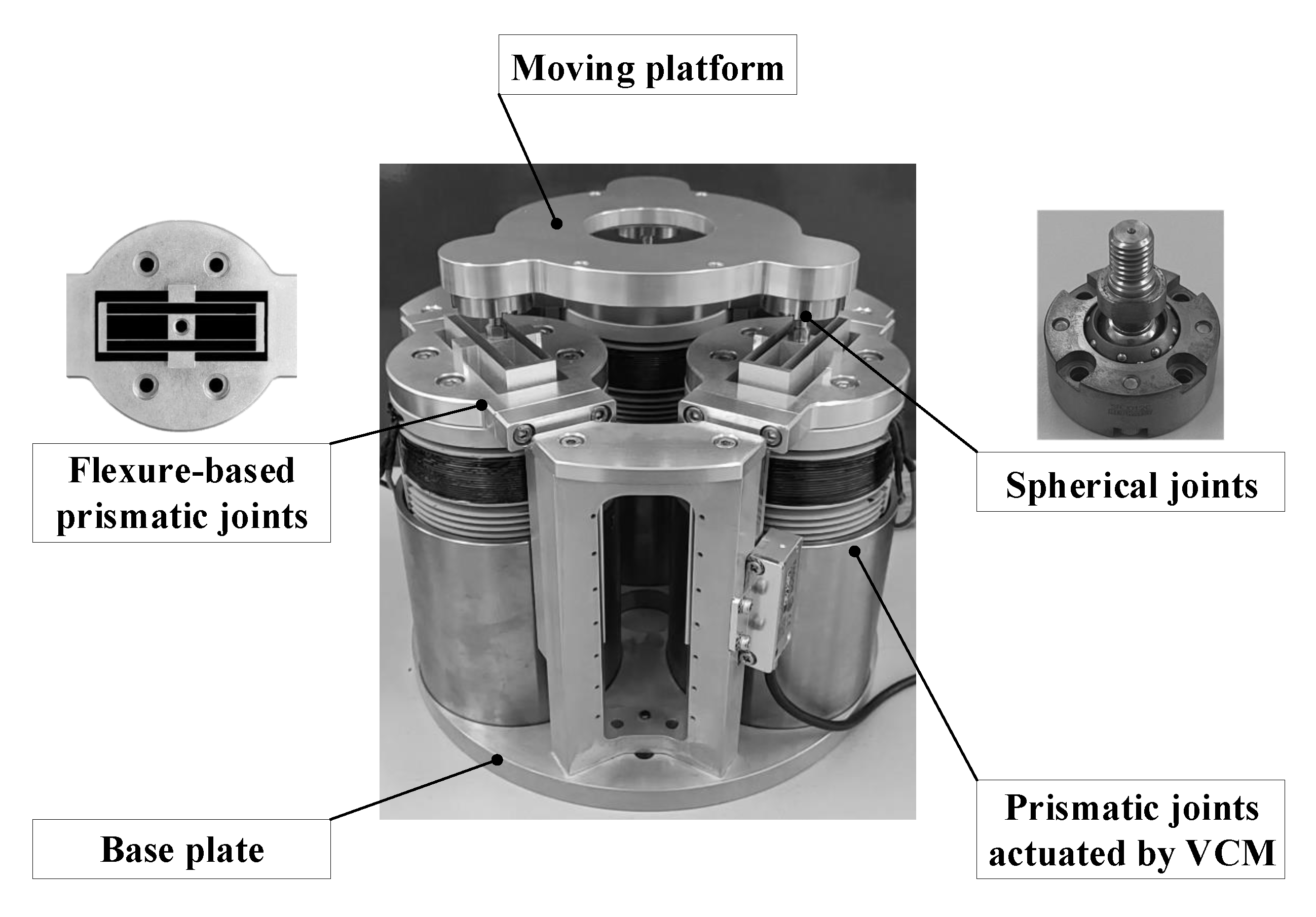 Machines 11 00260 g001