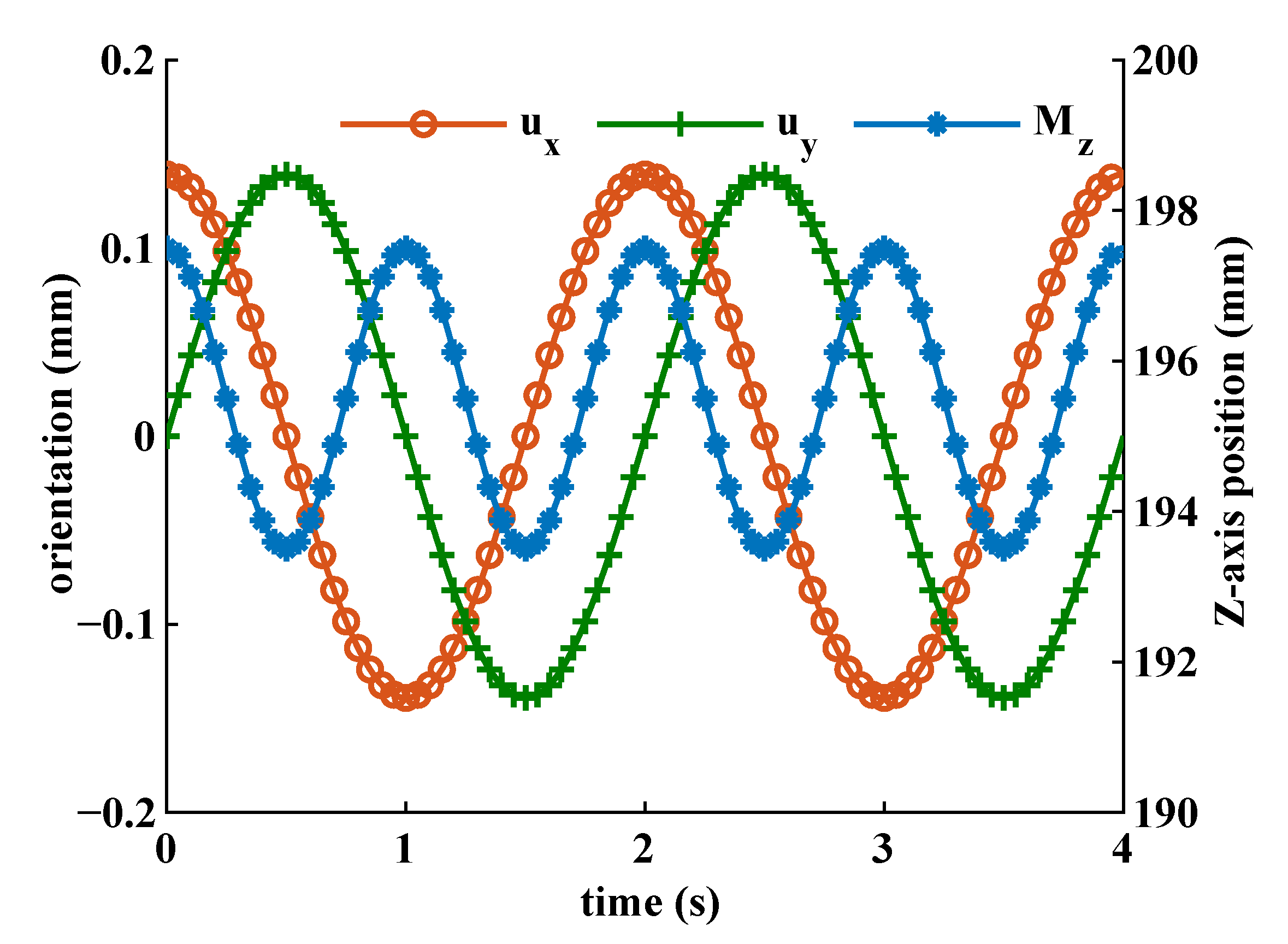 Machines 11 00260 g006