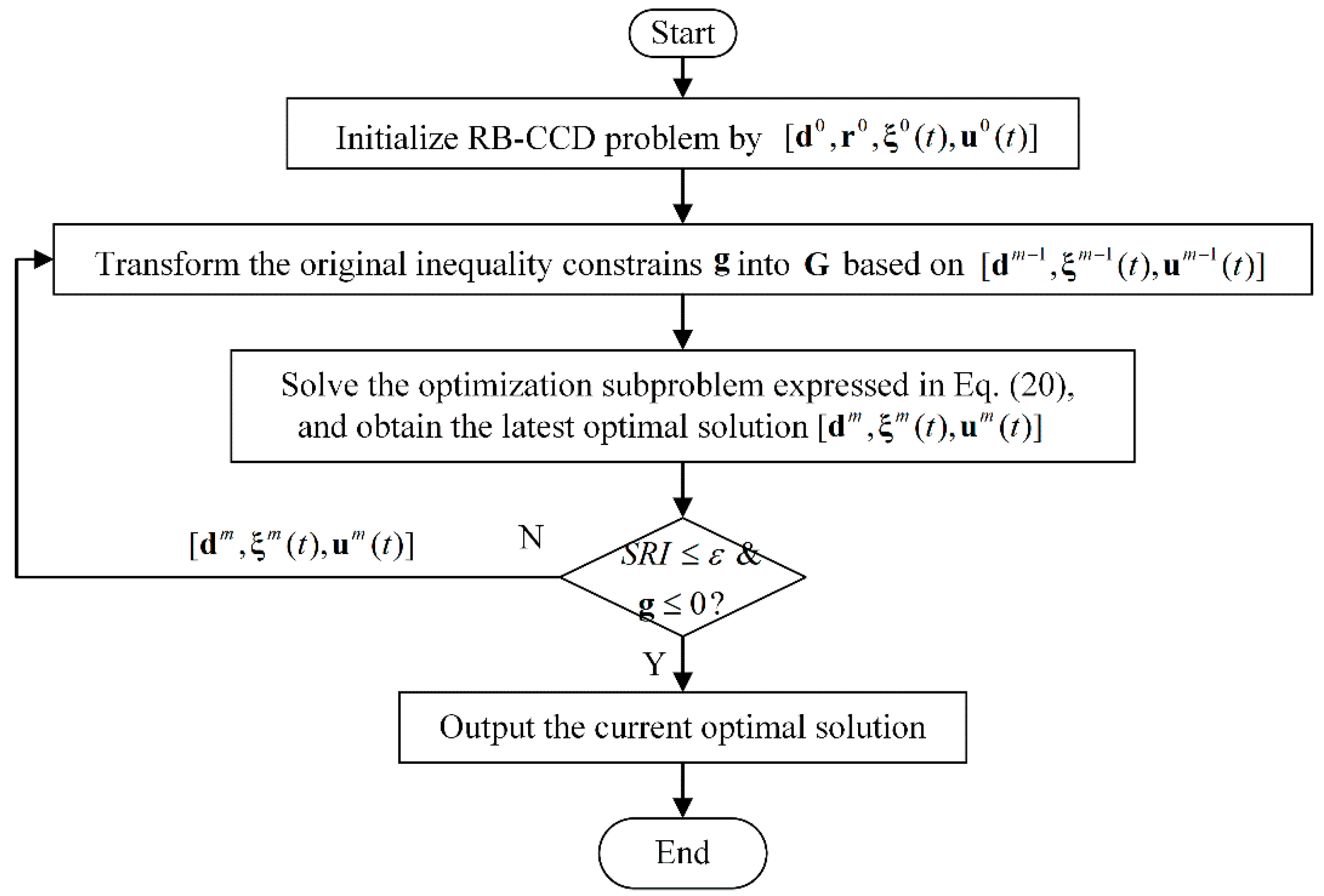 Machines 11 00262 g001