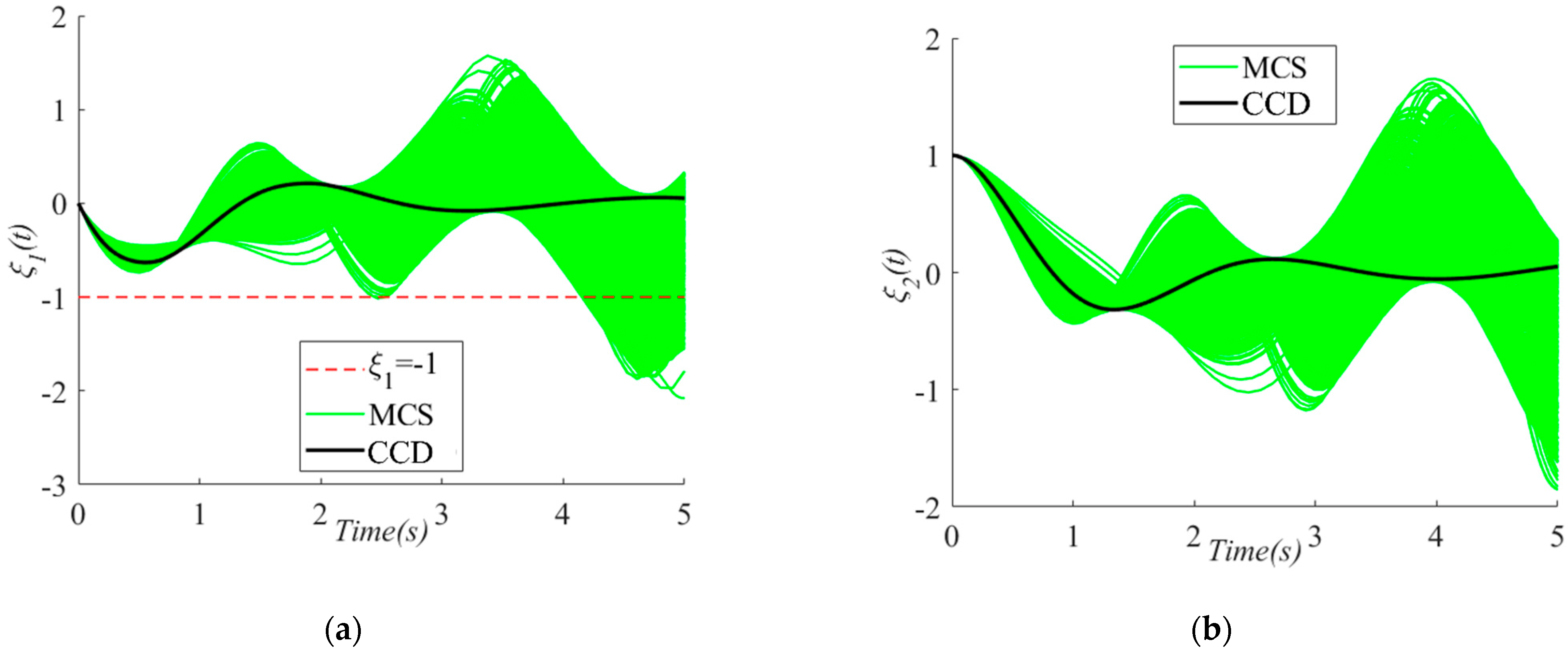 Machines 11 00262 g002