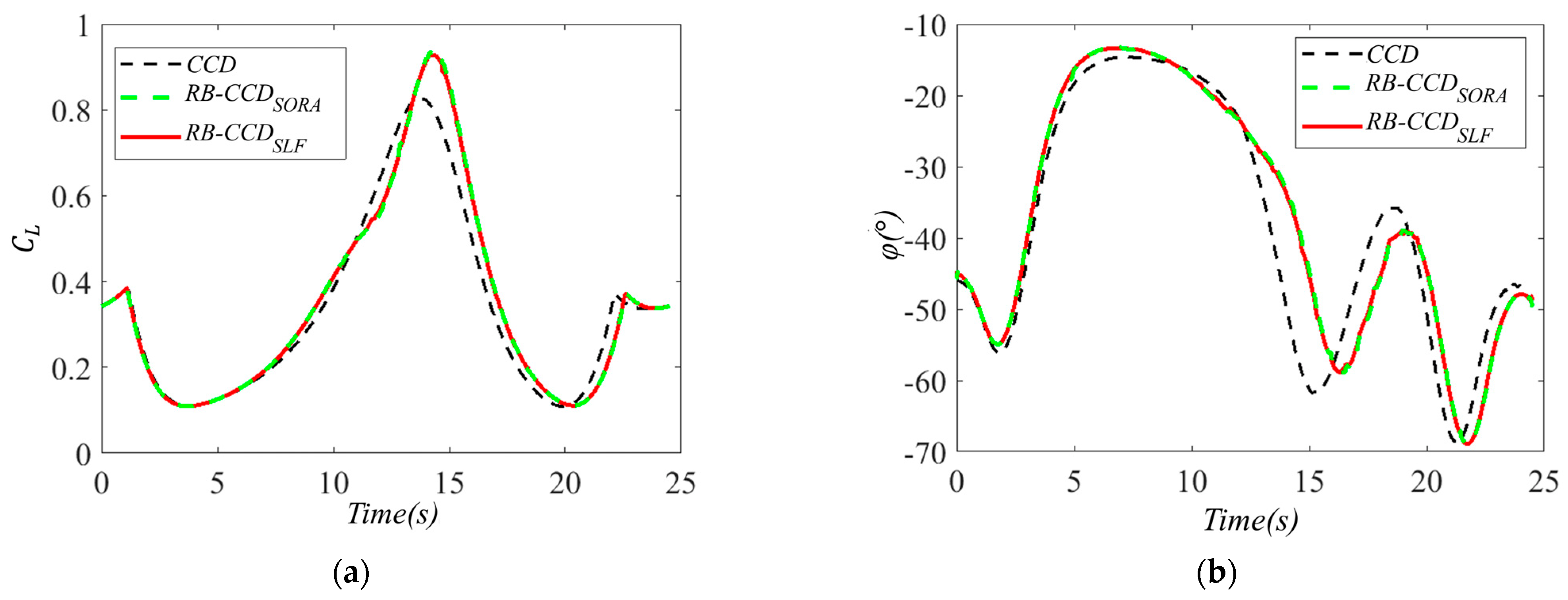 Machines 11 00262 g010