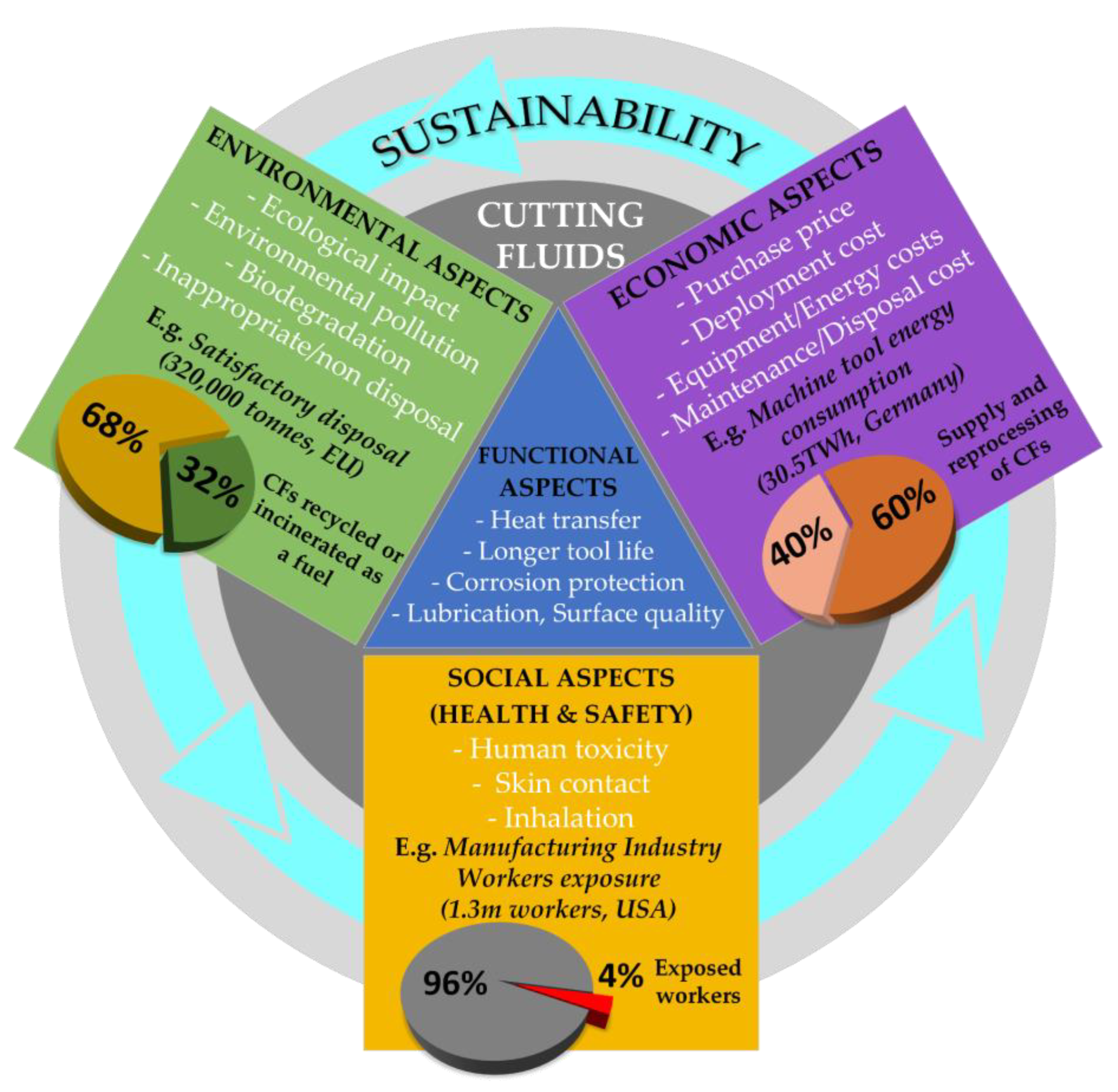 Machines 11 00264 g001