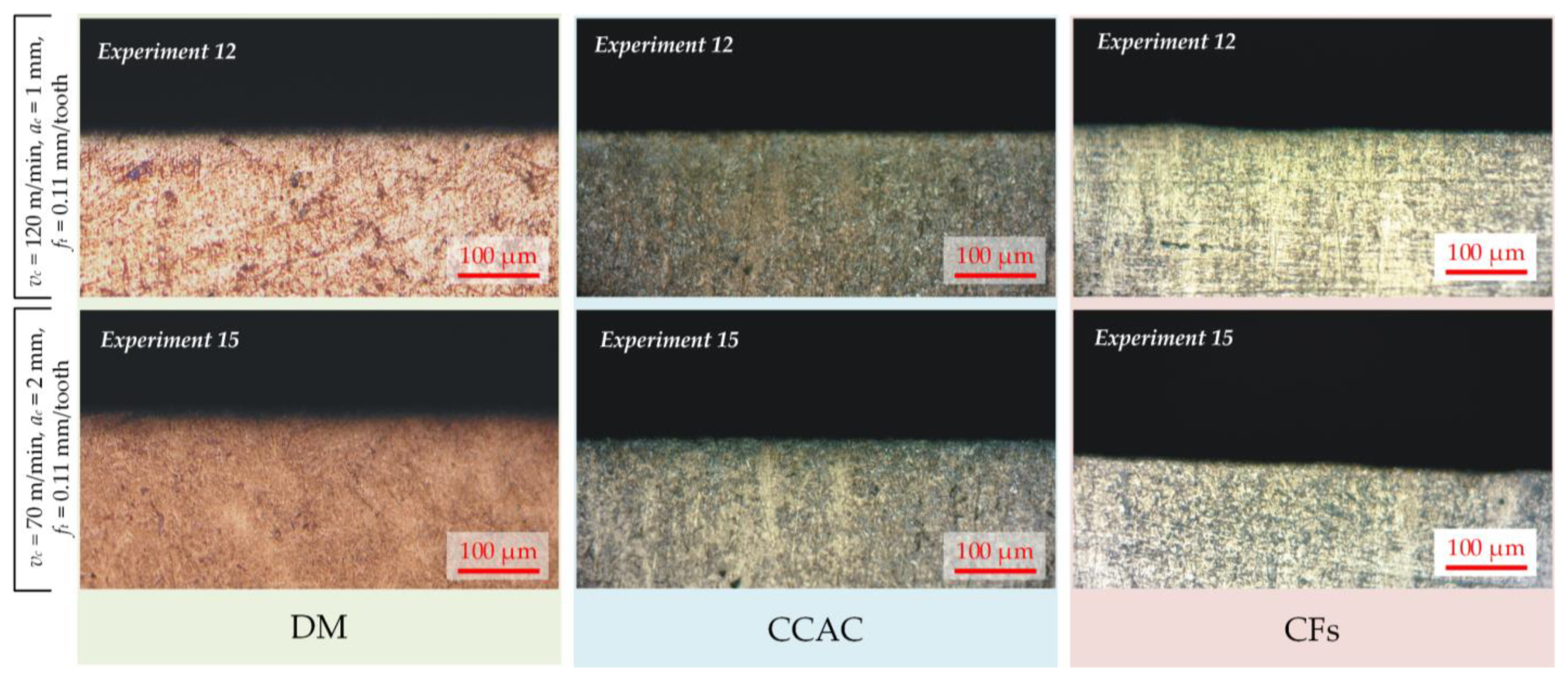 Machines 11 00264 g009