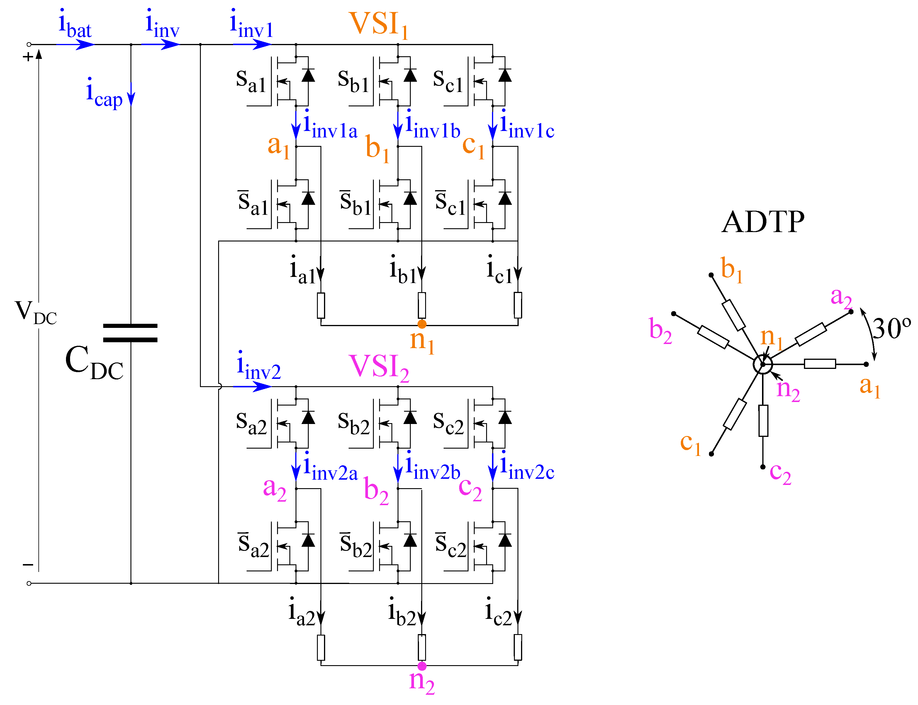 Machines 11 00267 g001
