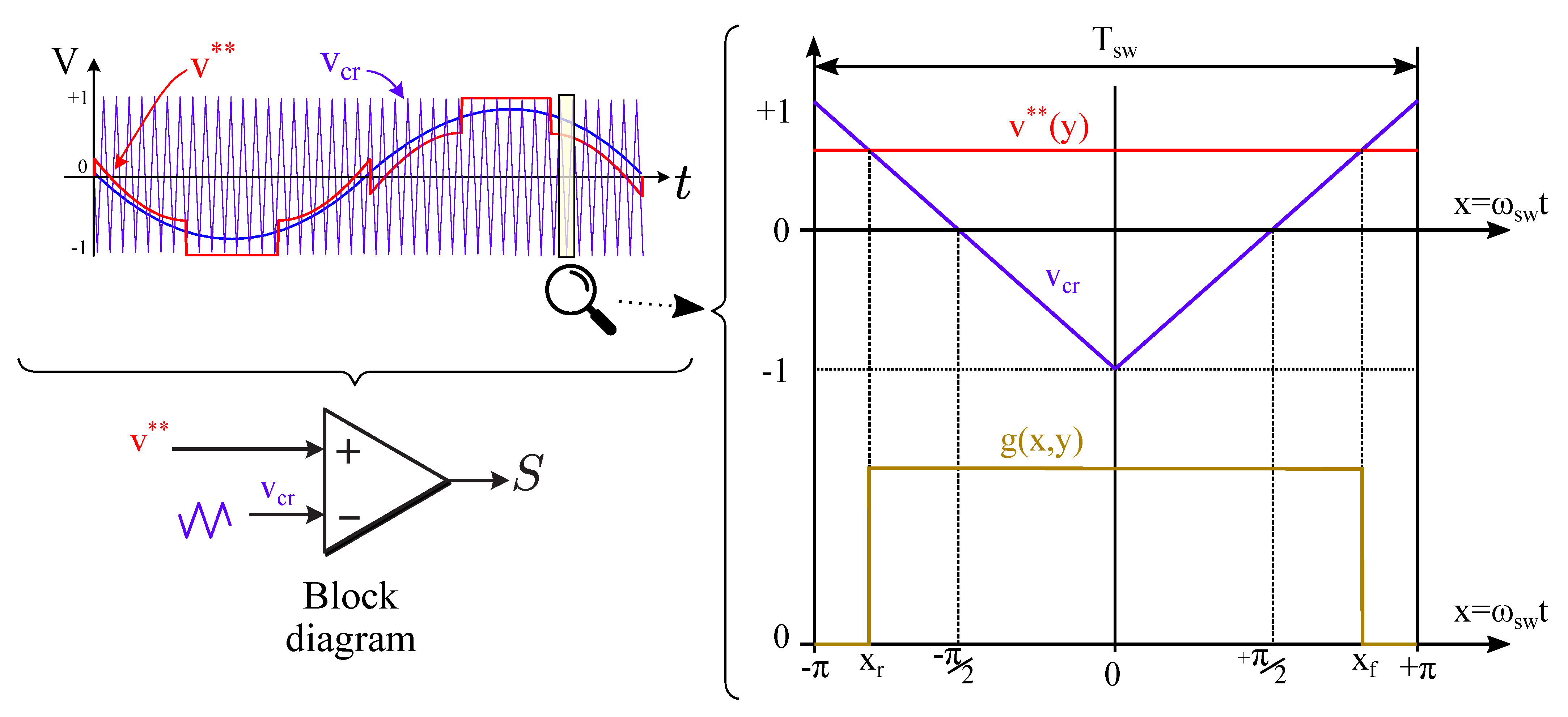 Machines 11 00267 g004