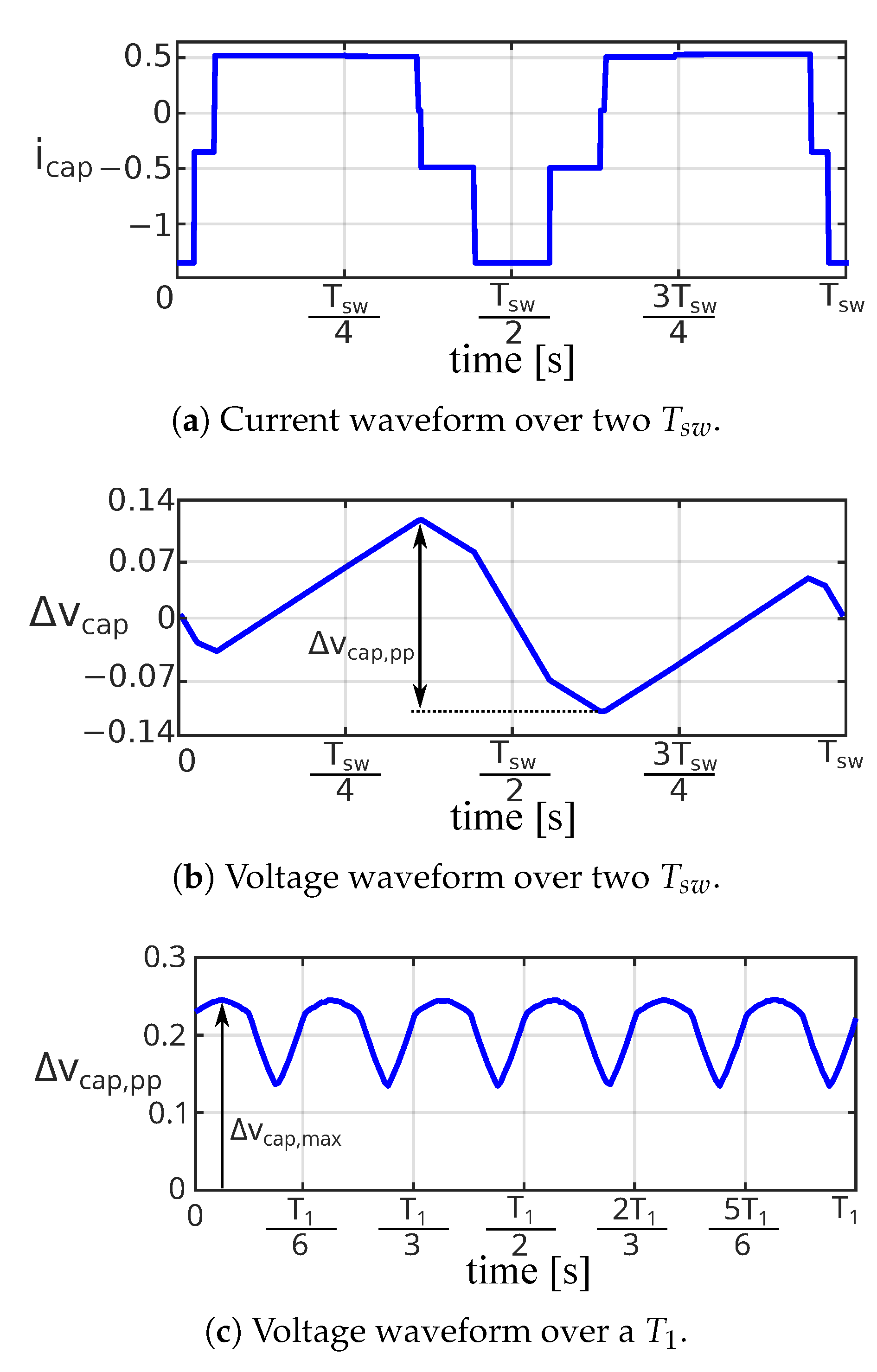 Machines 11 00267 g005