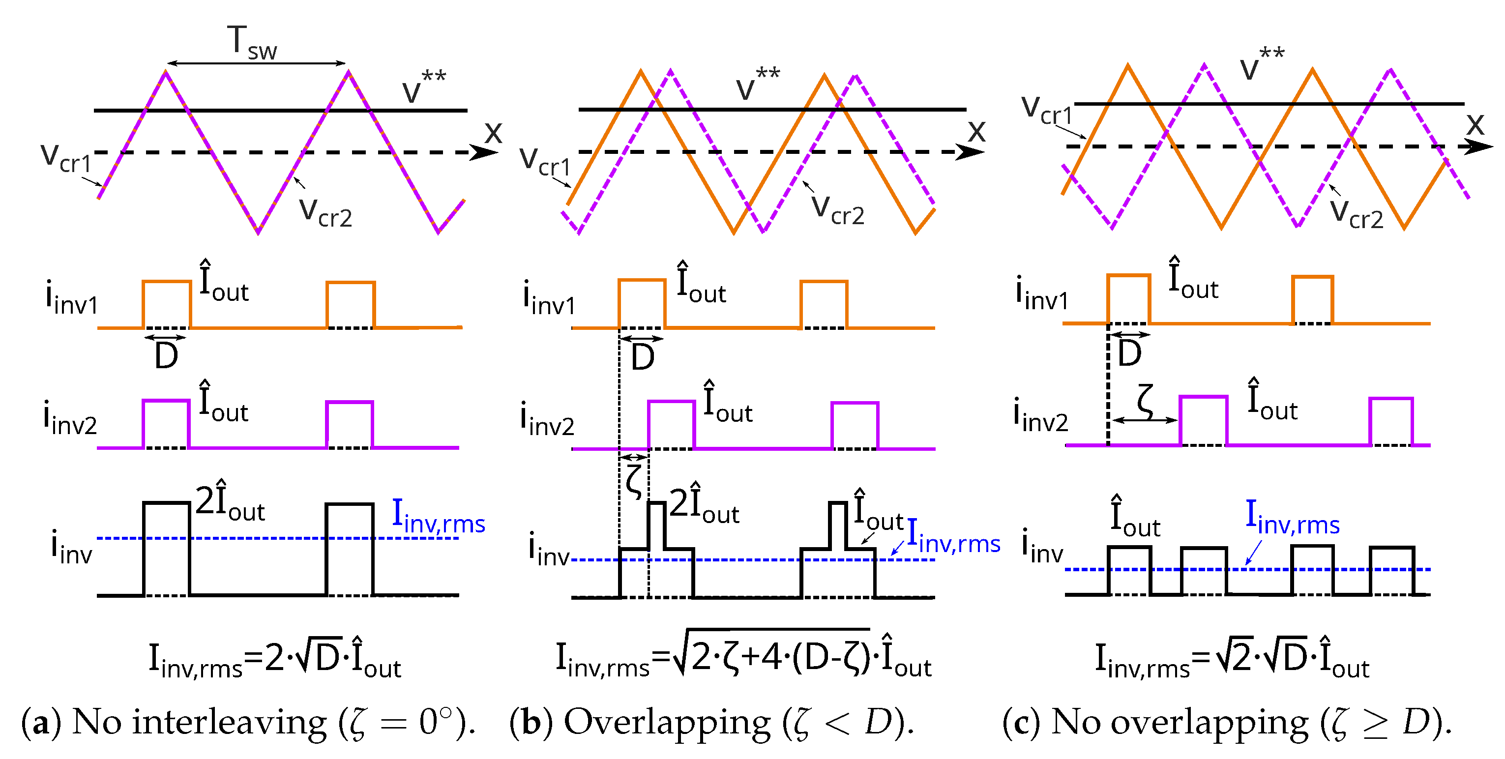 Machines 11 00267 g011
