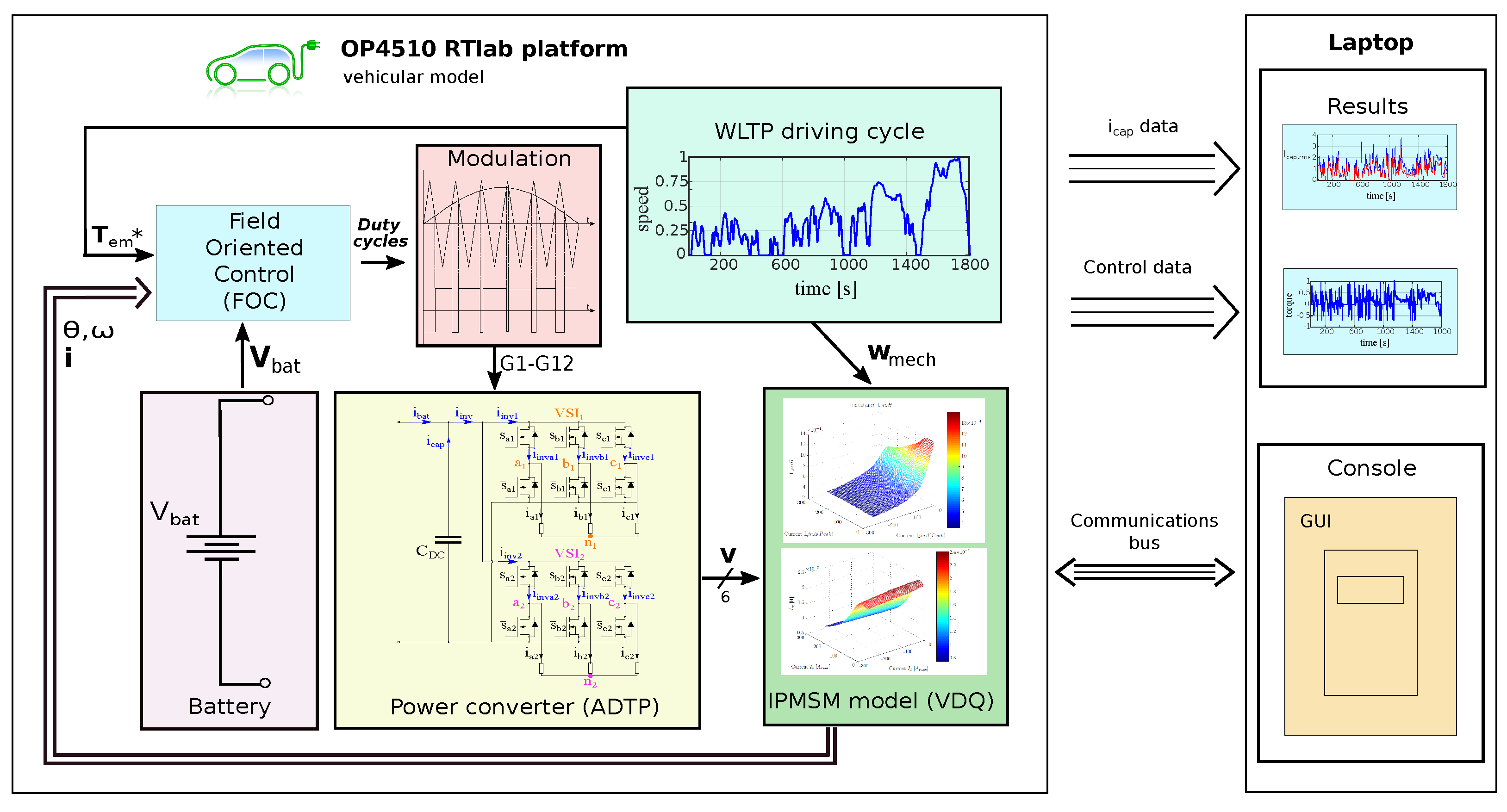 Machines 11 00267 g019