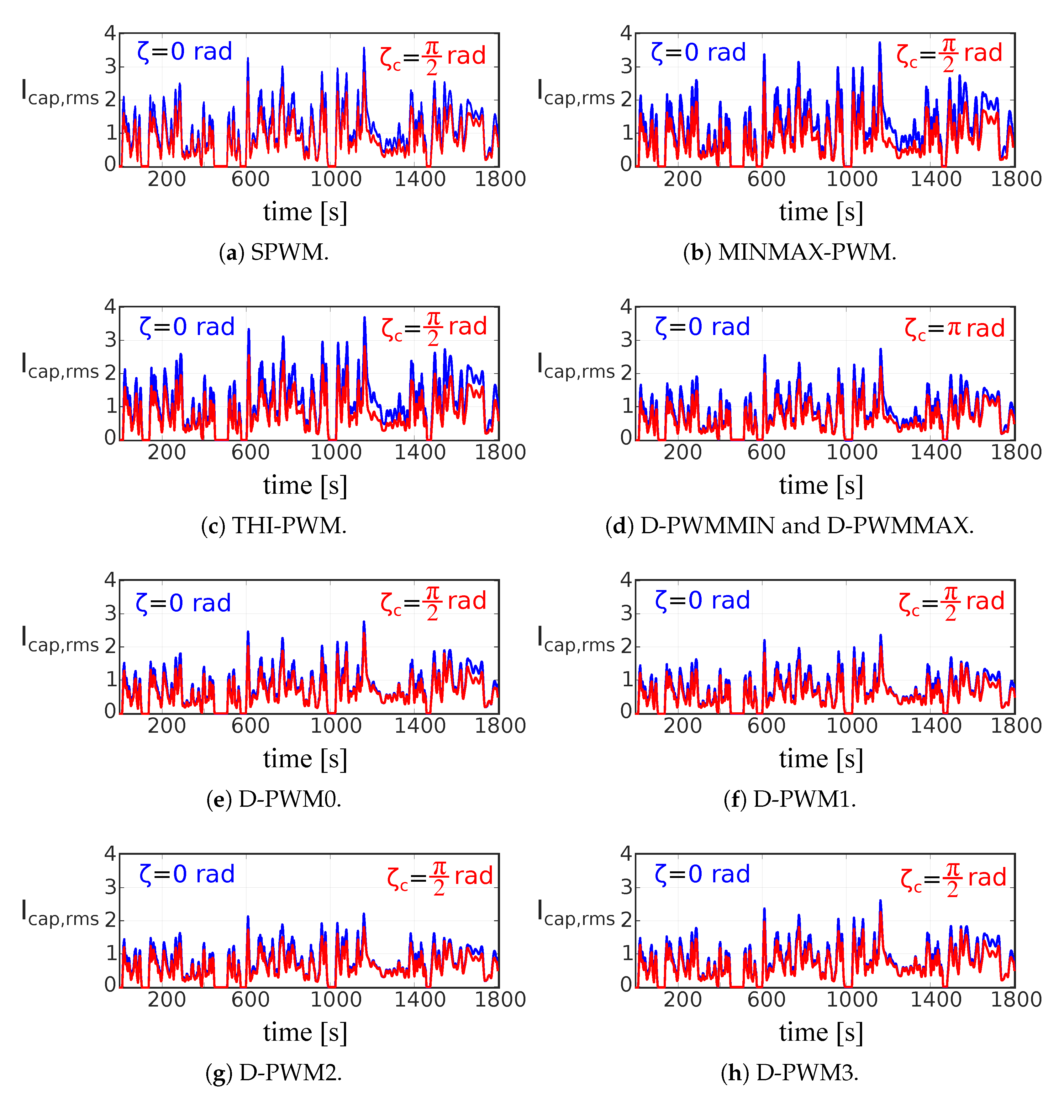 Machines 11 00267 g020