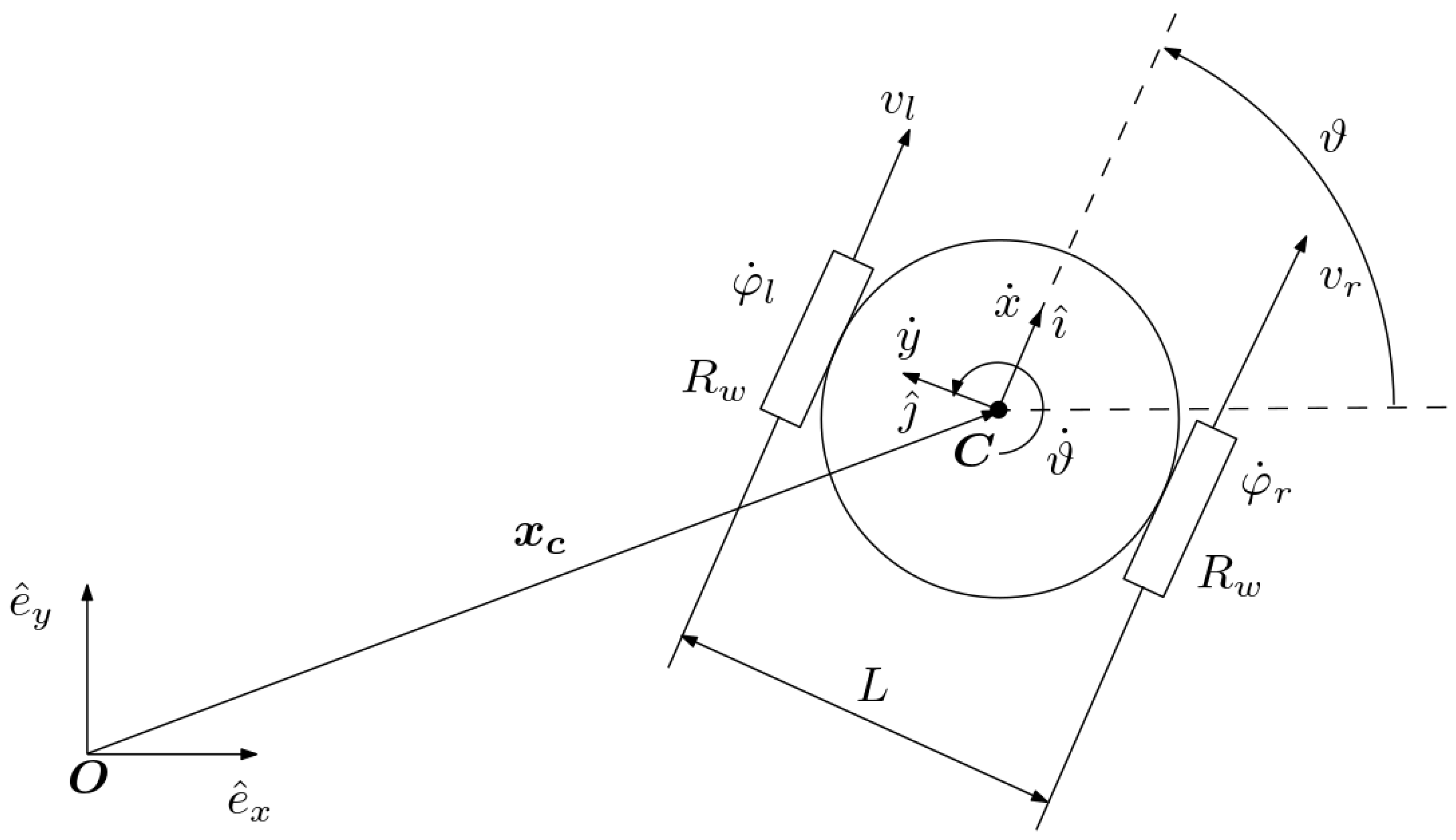 Machines 11 00268 g001