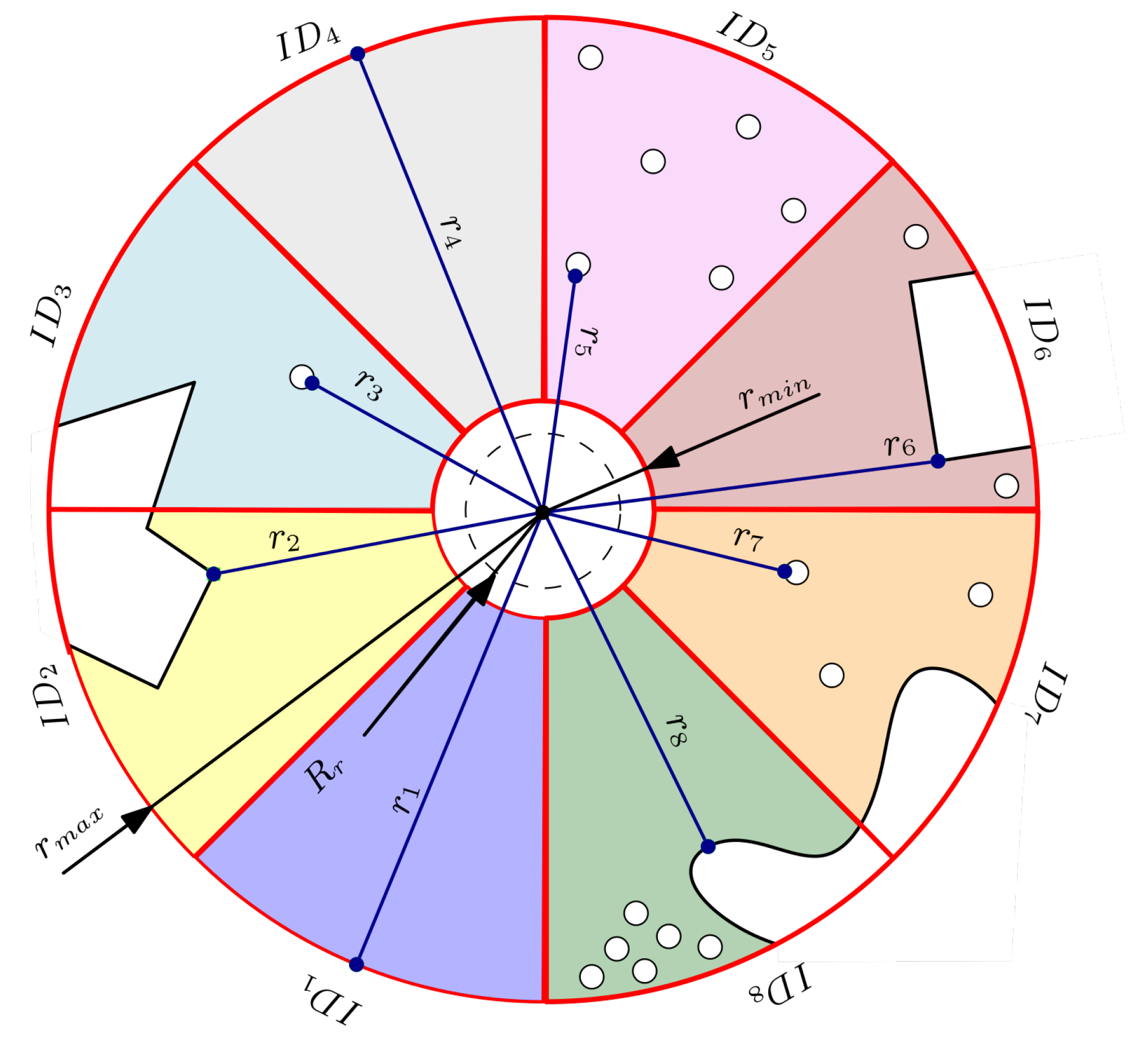 Machines 11 00268 g004