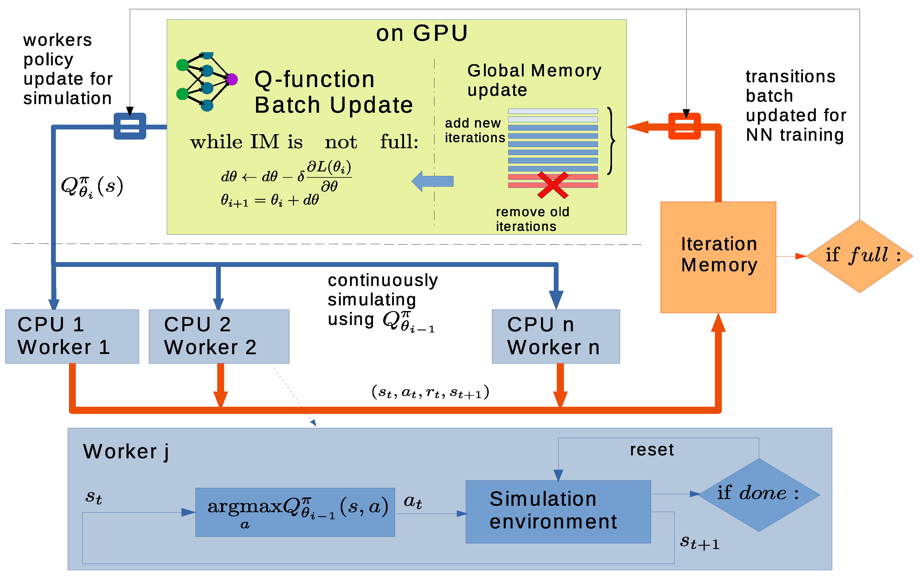 Machines 11 00268 g006