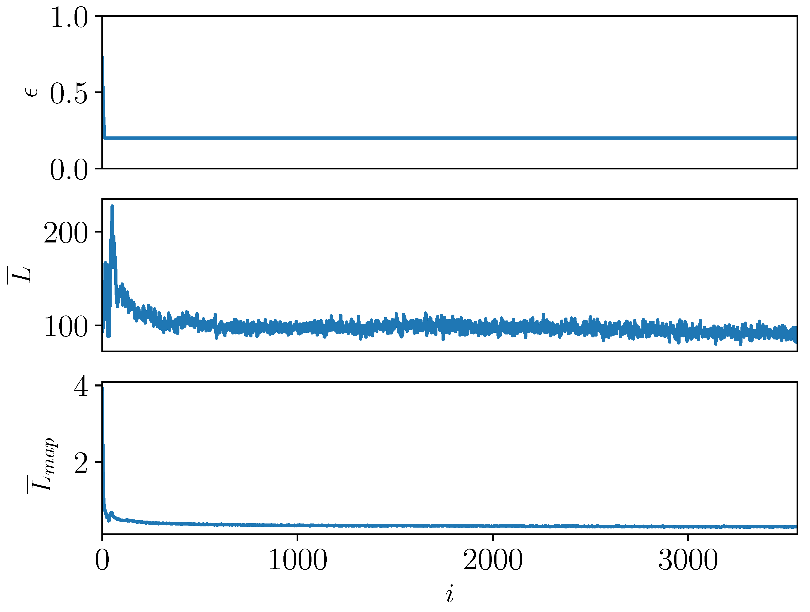 Machines 11 00268 g009