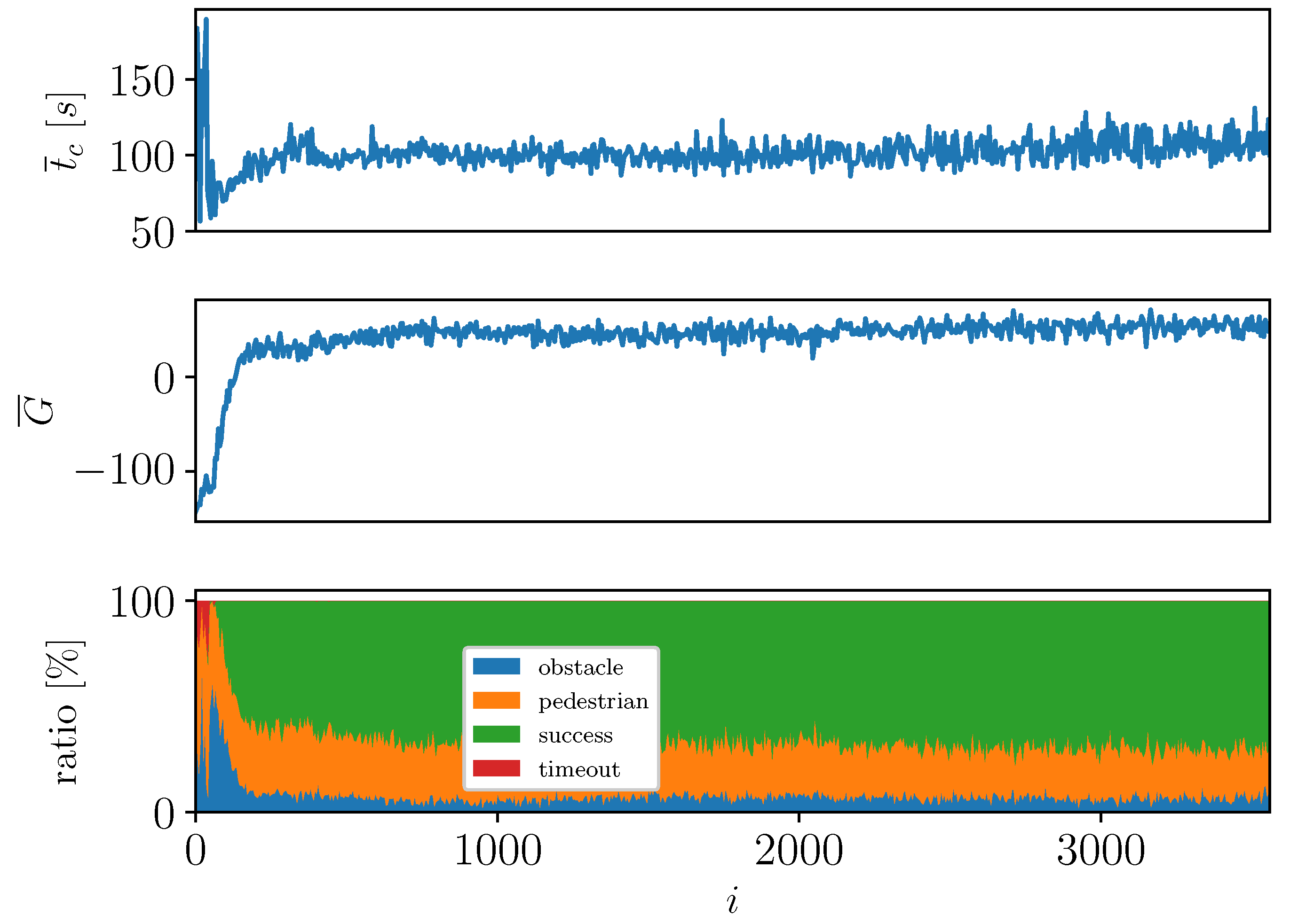Machines 11 00268 g010