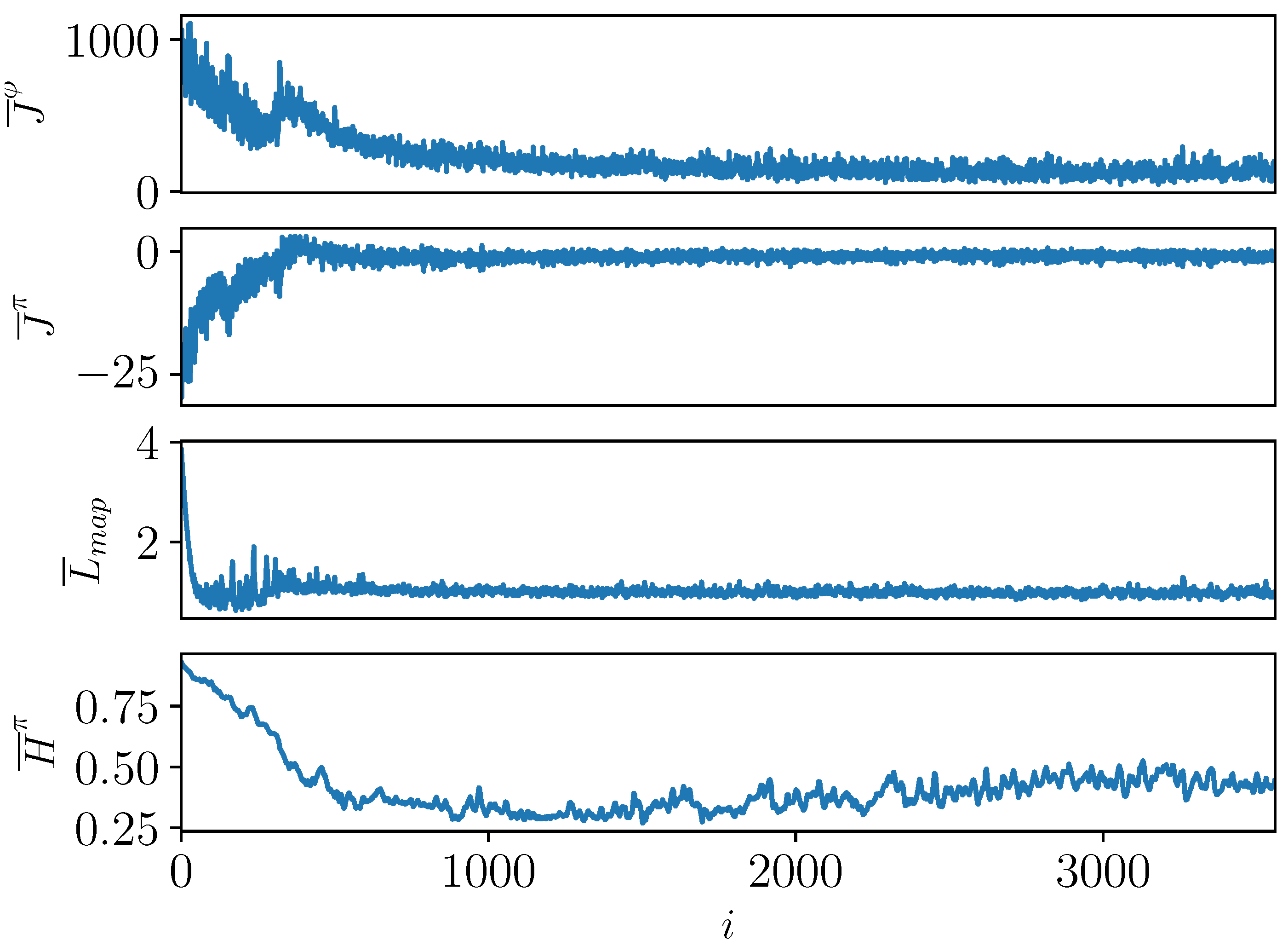 Machines 11 00268 g011