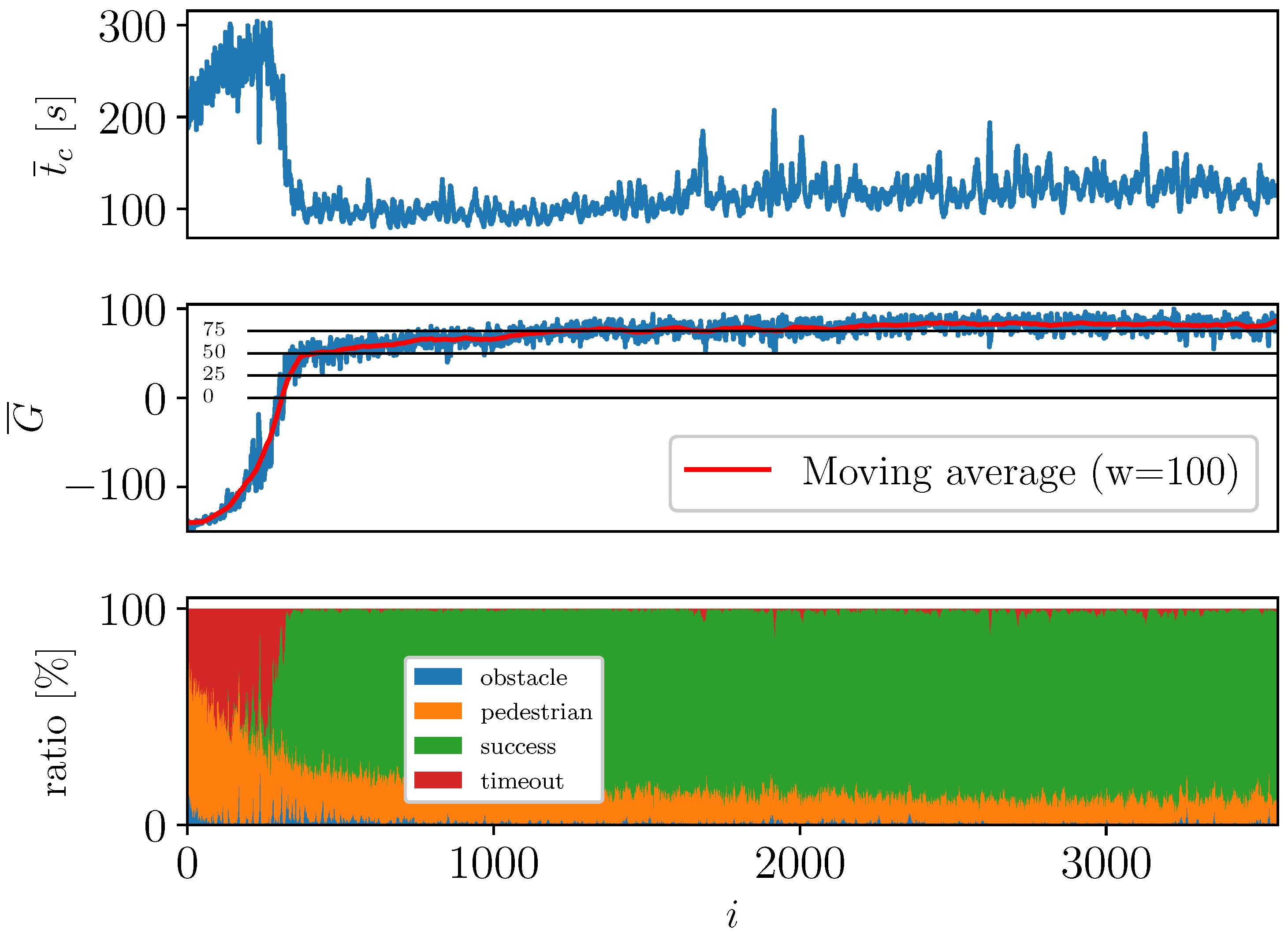 Machines 11 00268 g012