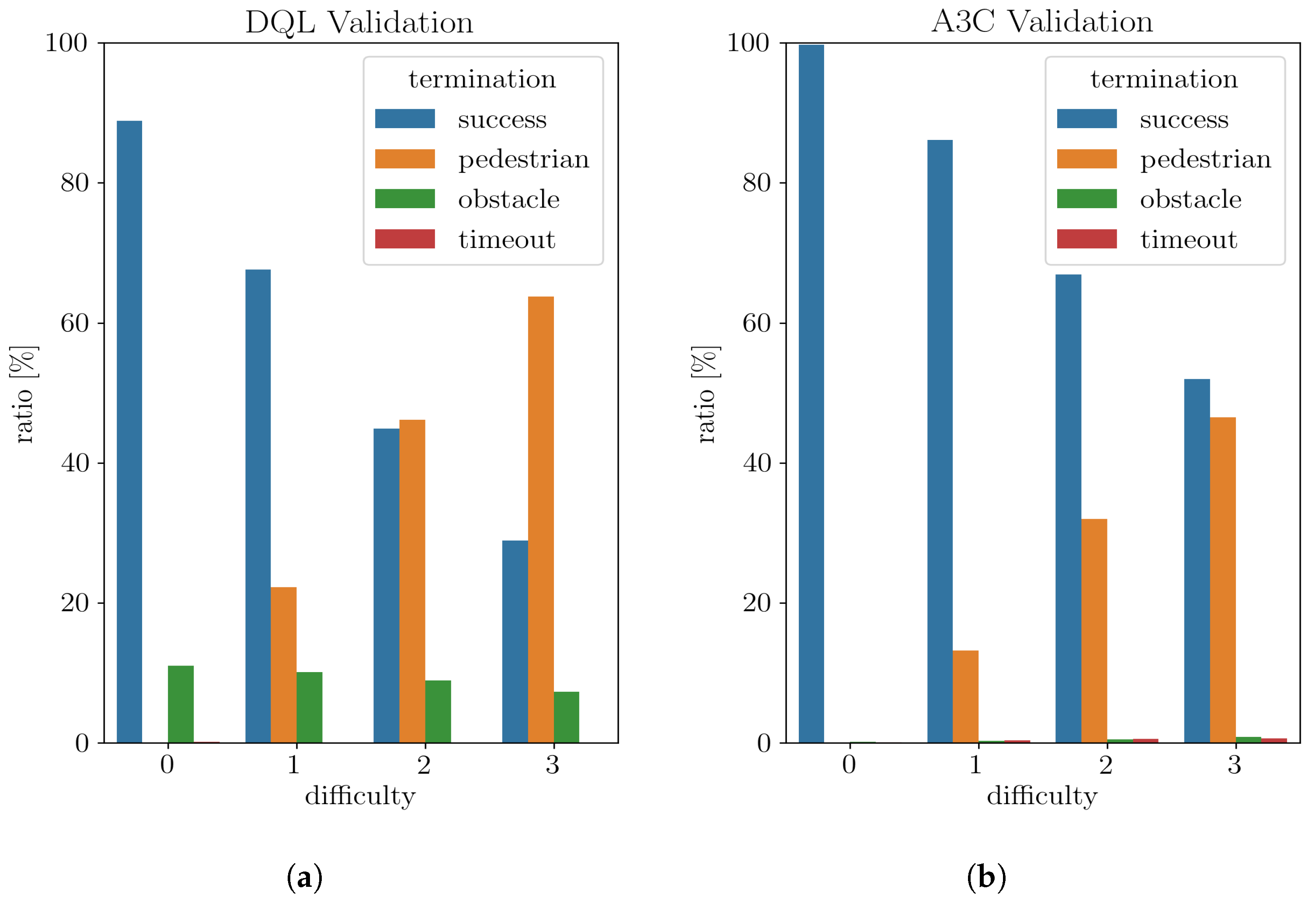 Machines 11 00268 g014