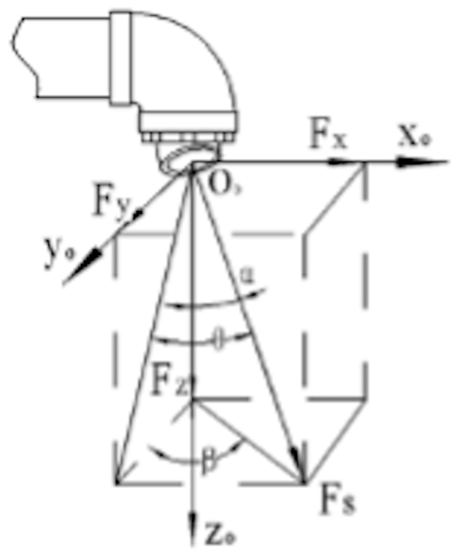 Machines 11 00269 g007