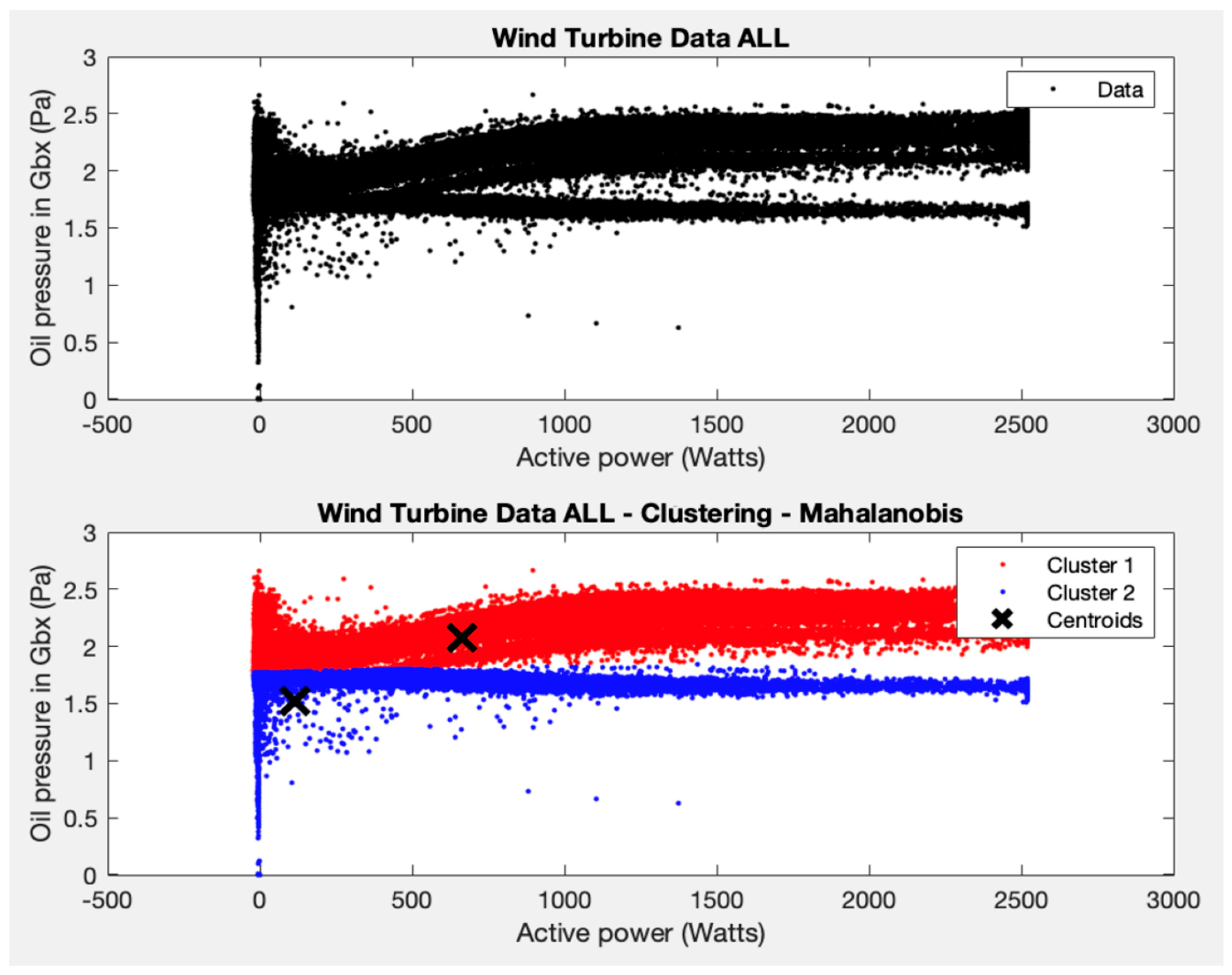 Machines 11 00270 g008