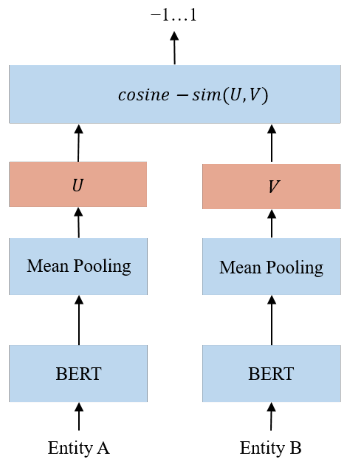 Machines 11 00271 g003