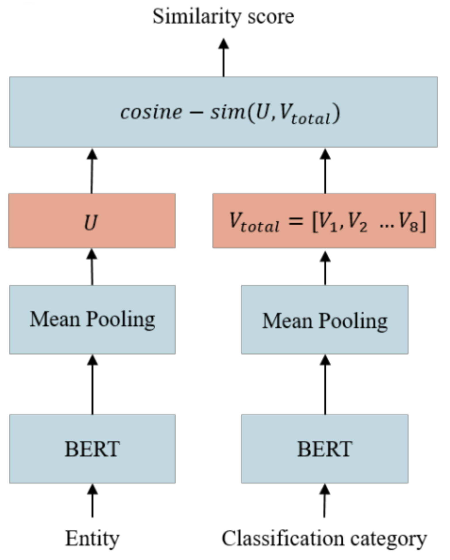 Machines 11 00271 g005