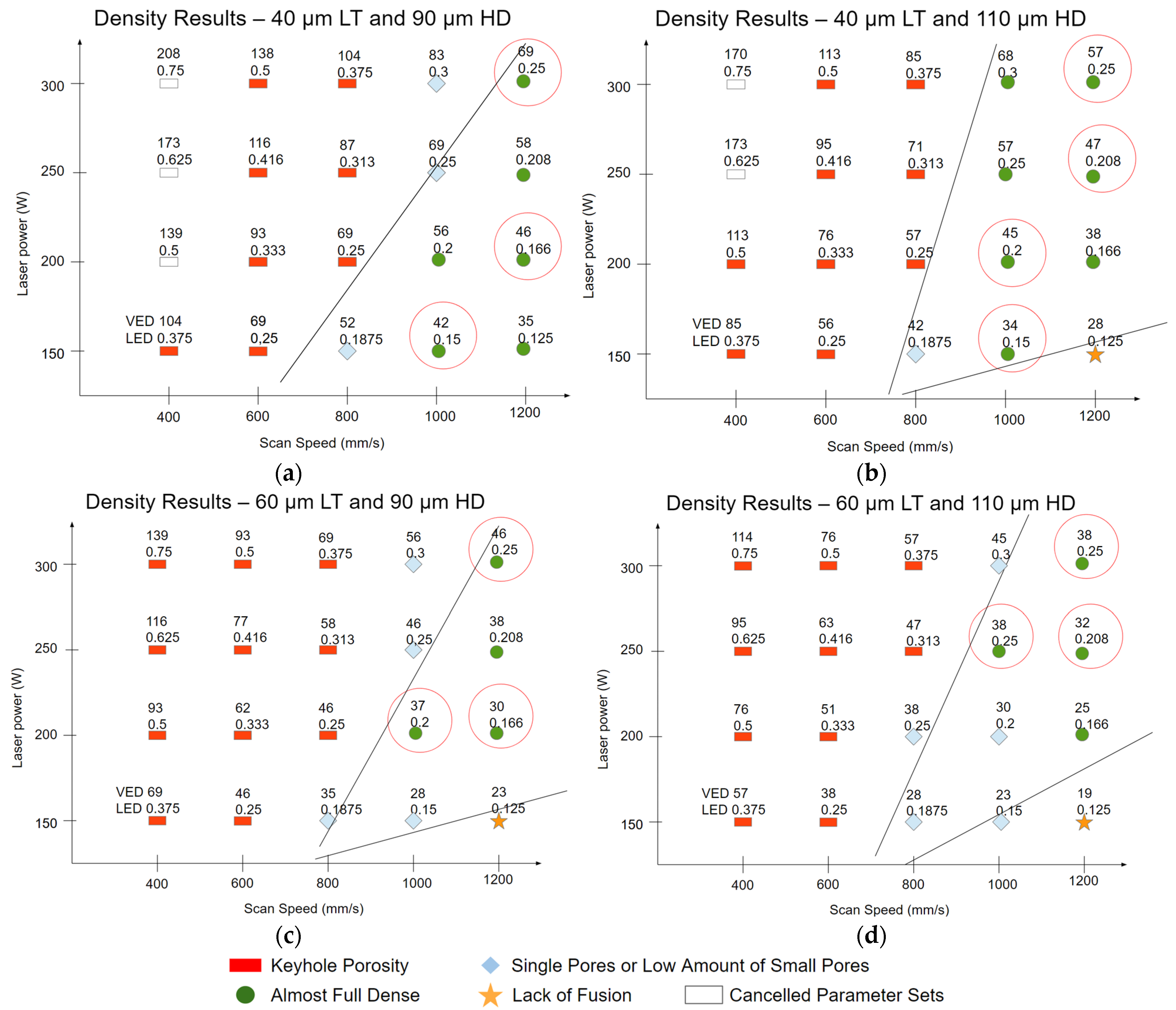 Machines 11 00272 g006