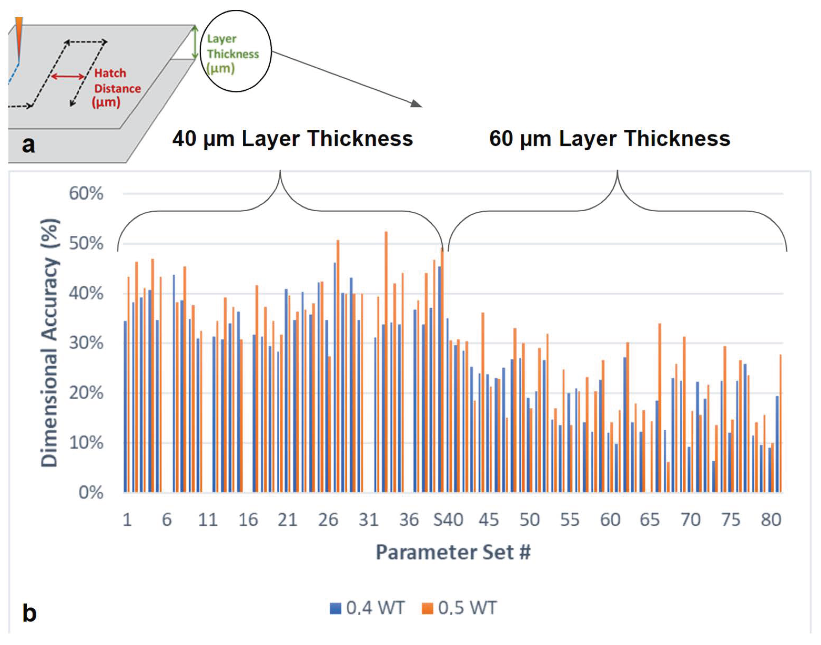 Machines 11 00272 g007