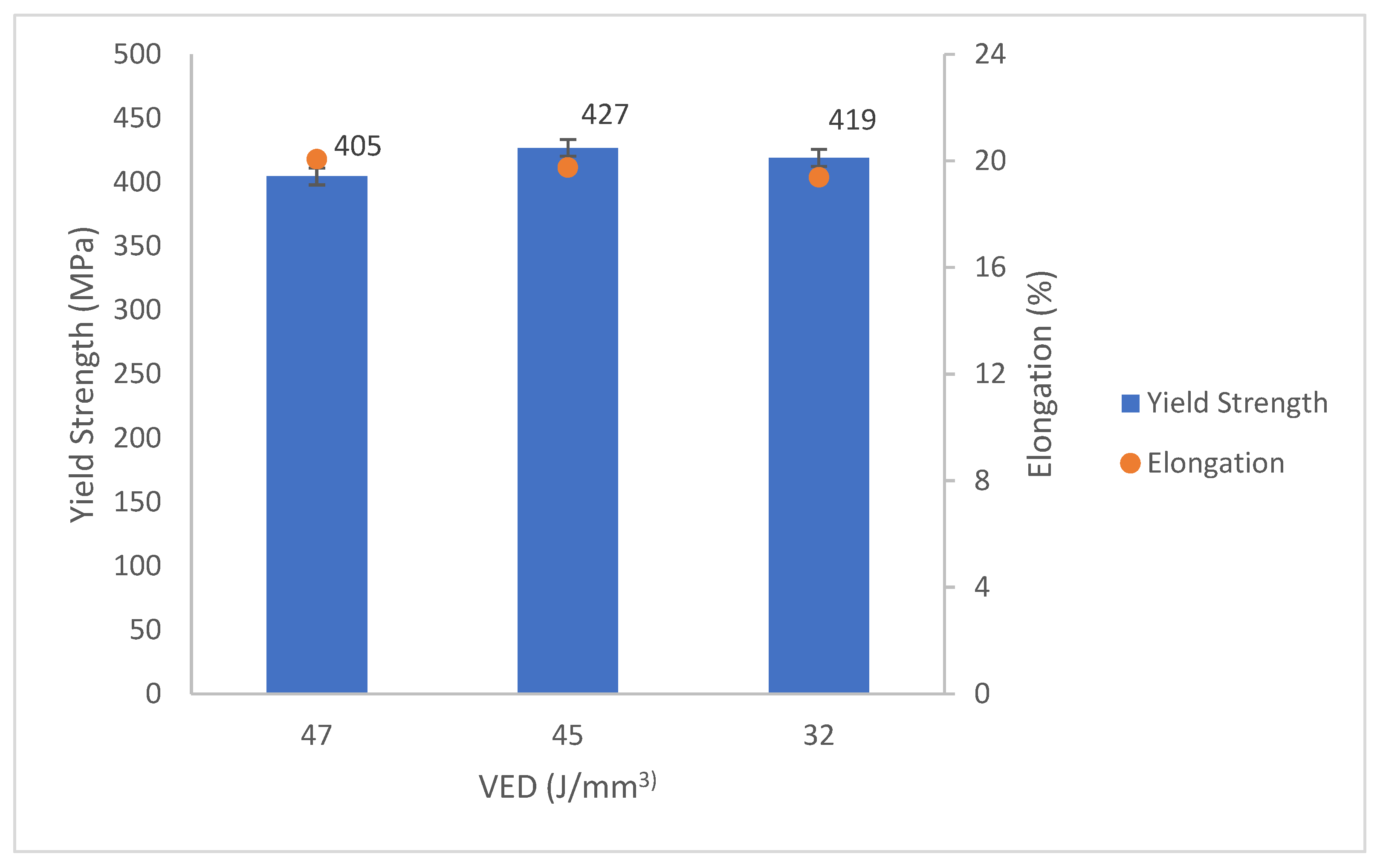 Machines 11 00272 g009
