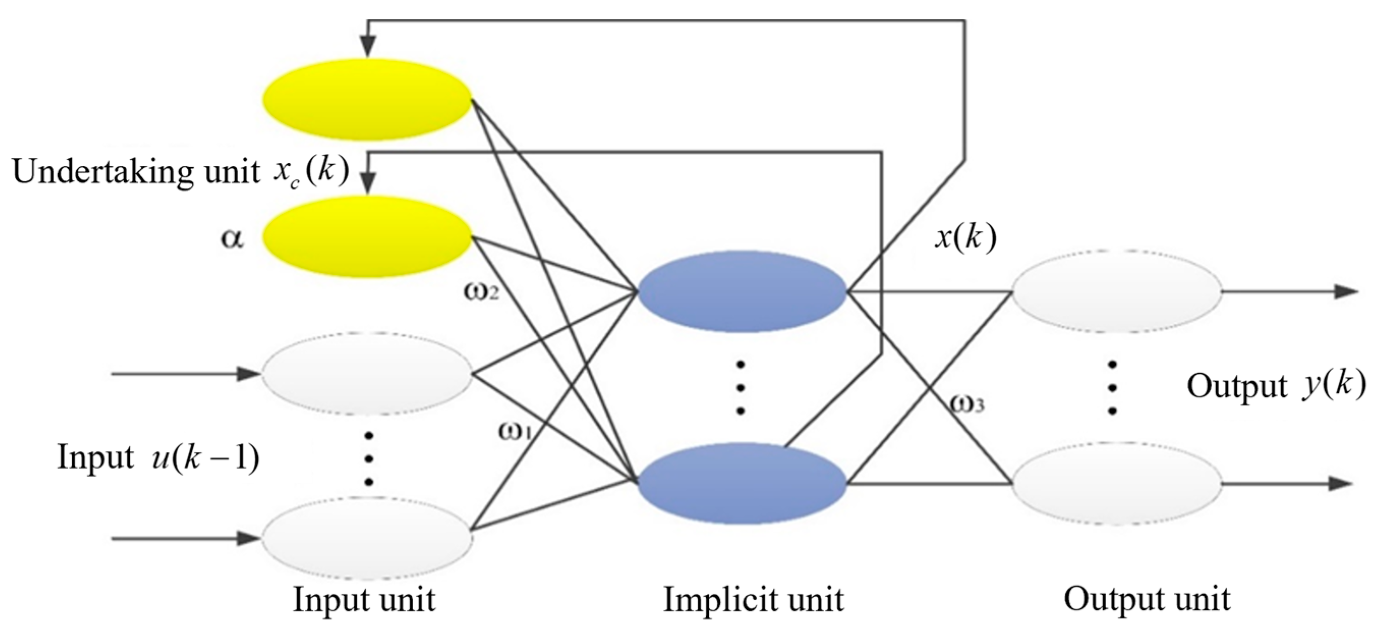 Machines 11 00273 g004