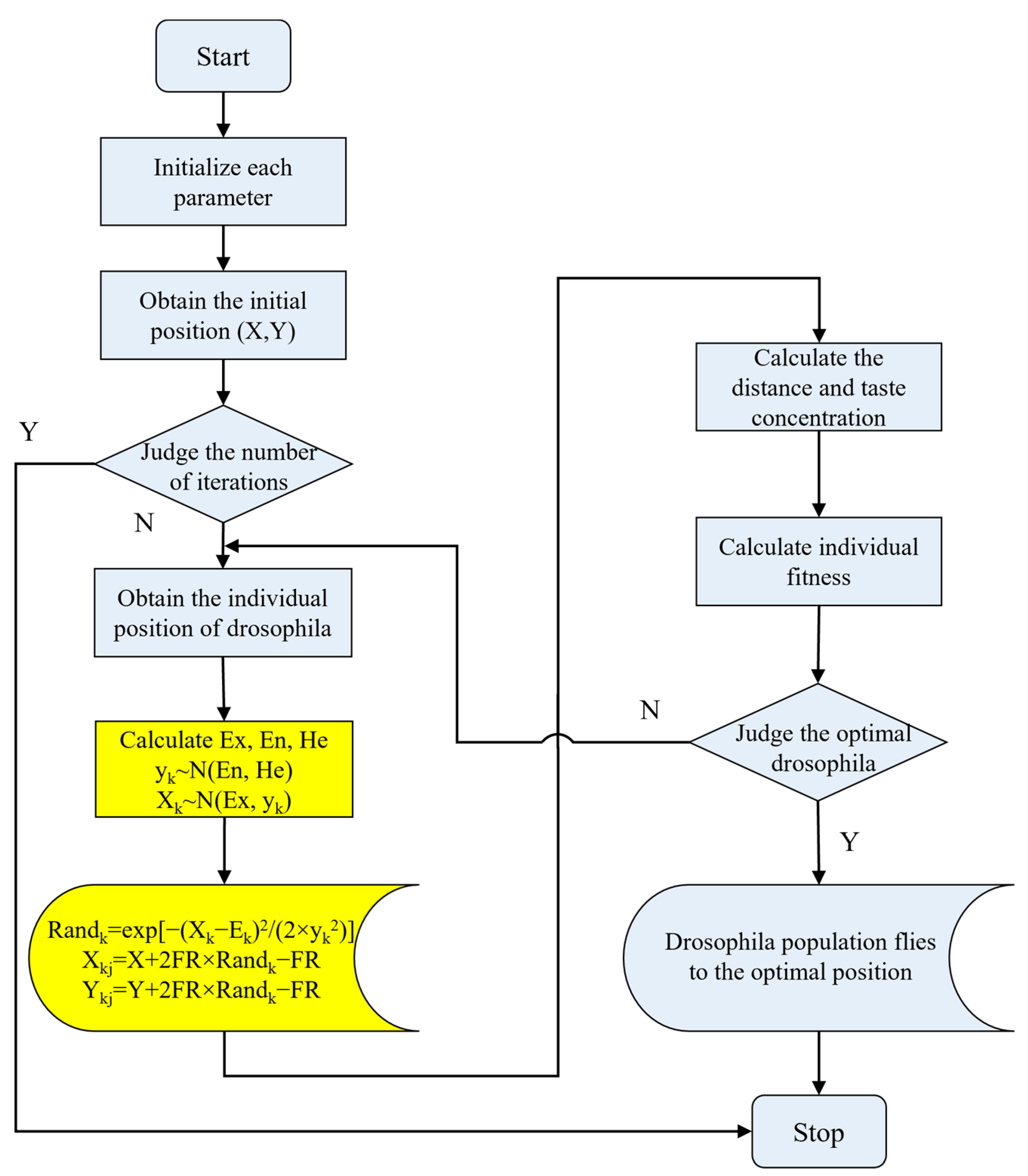 Machines 11 00273 g009
