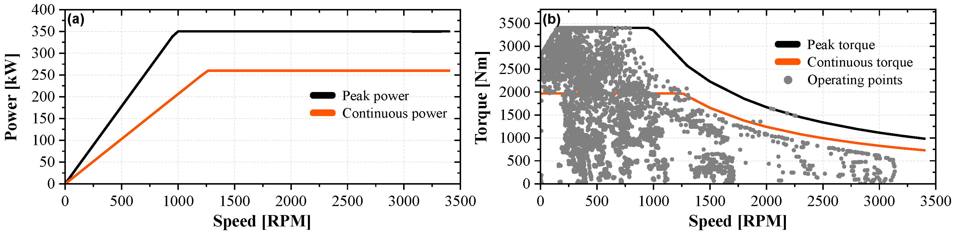 Machines 11 00274 g001