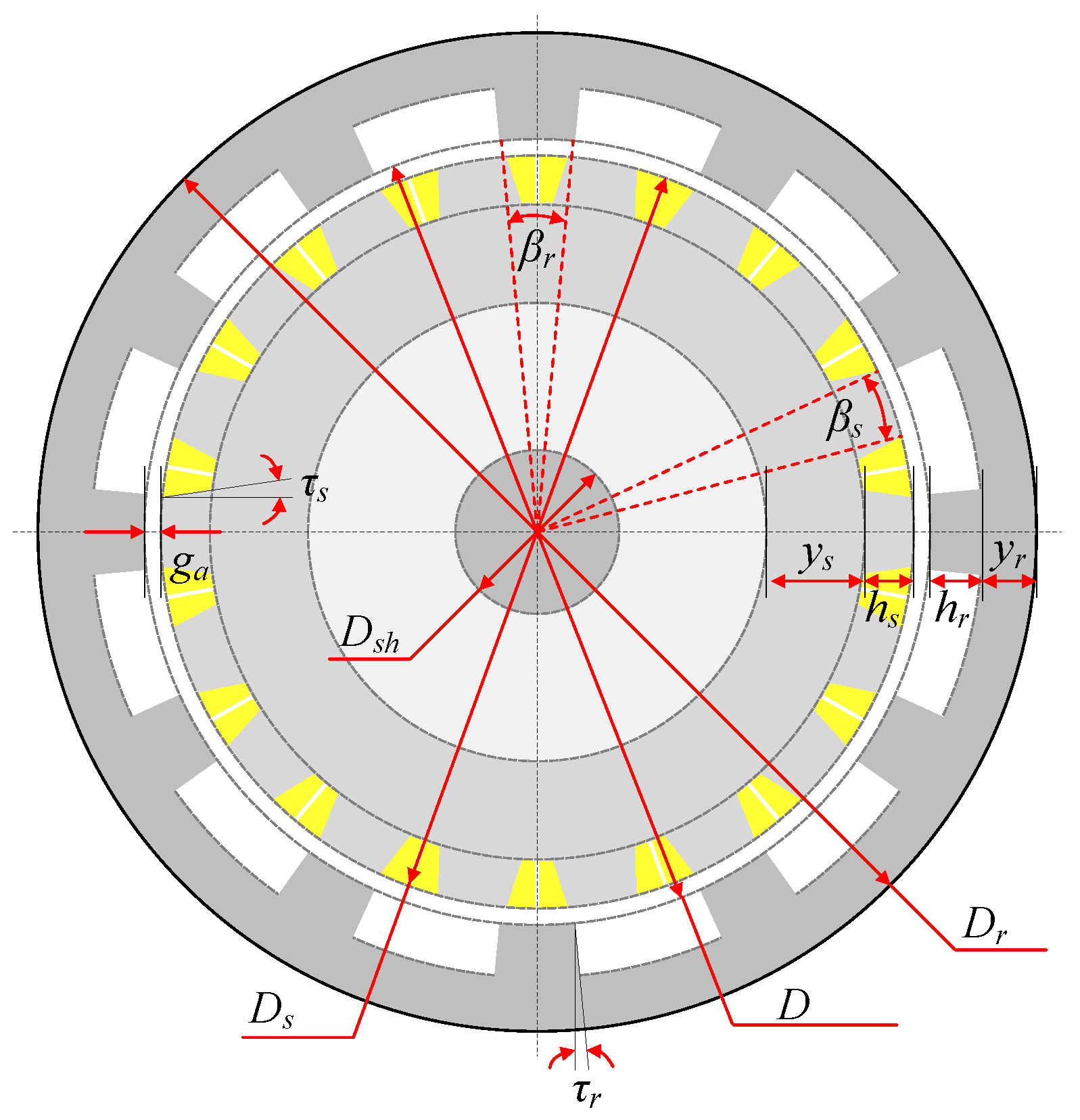 Machines 11 00274 g003