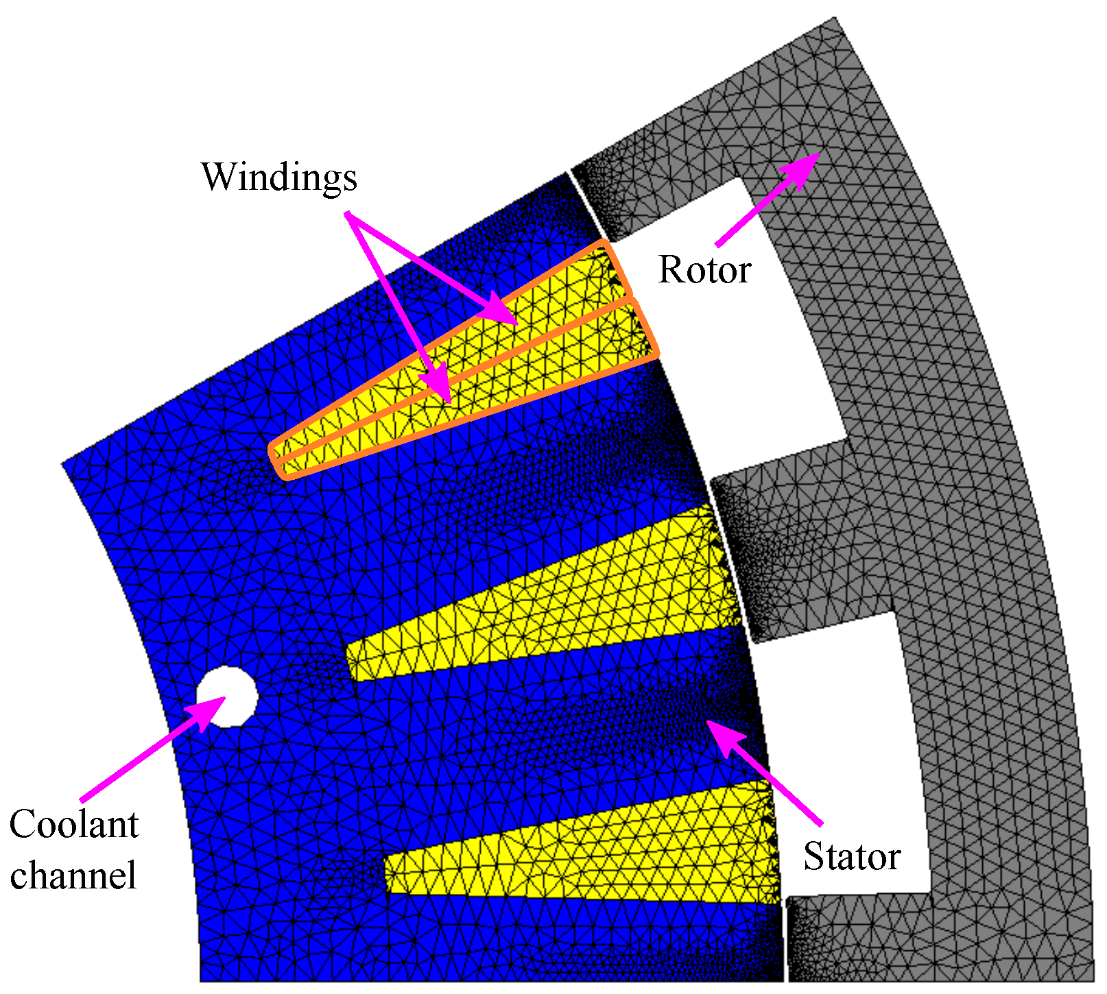 Machines 11 00274 g004