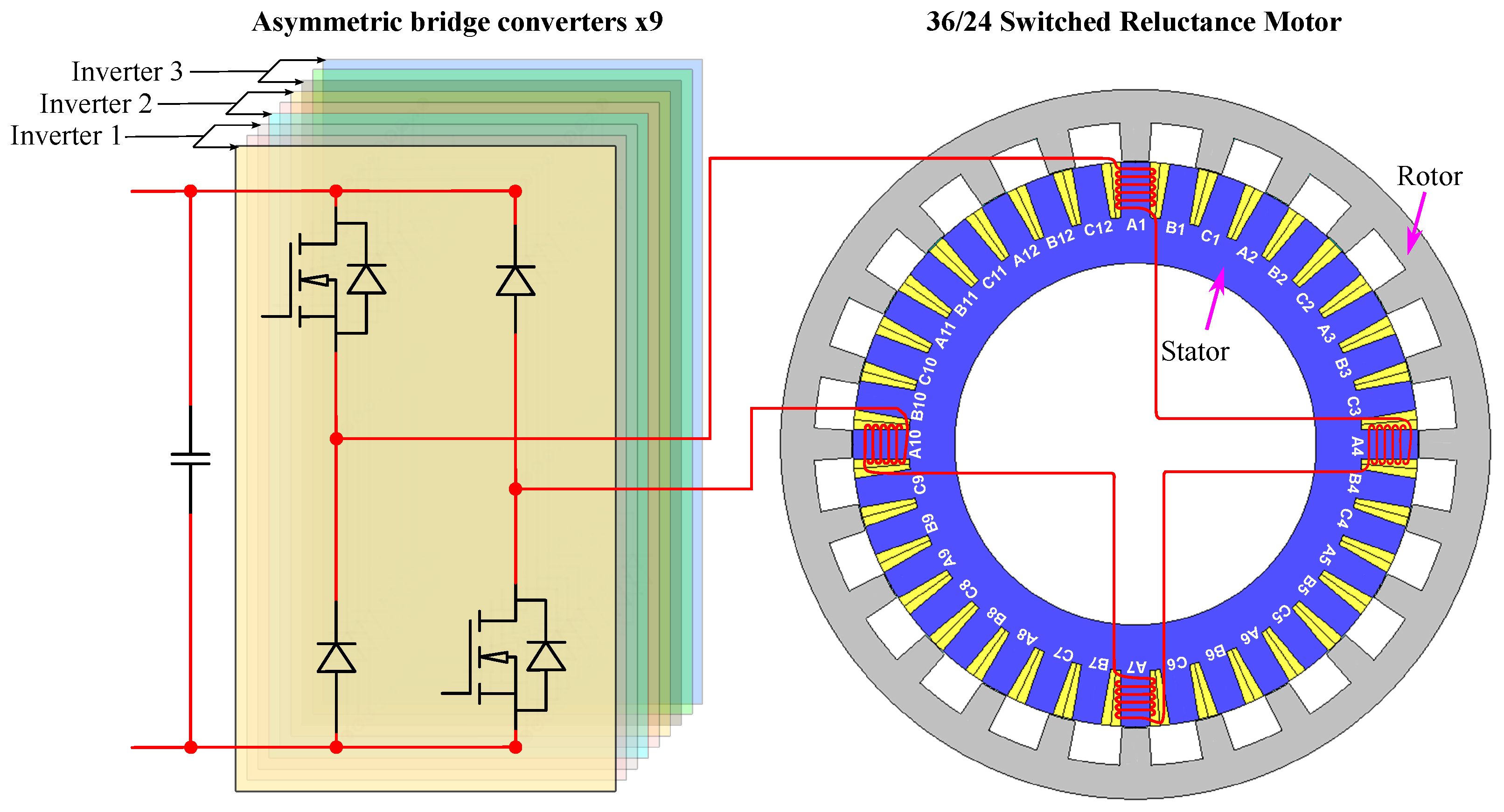 Machines 11 00274 g009