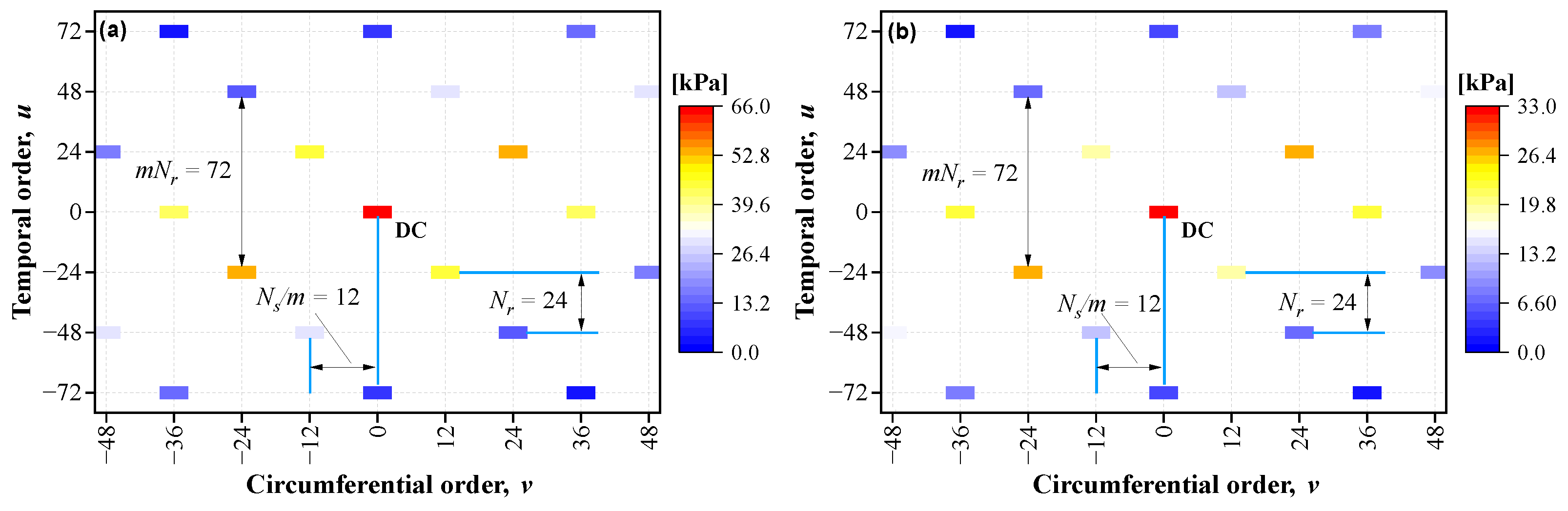 Machines 11 00274 g012