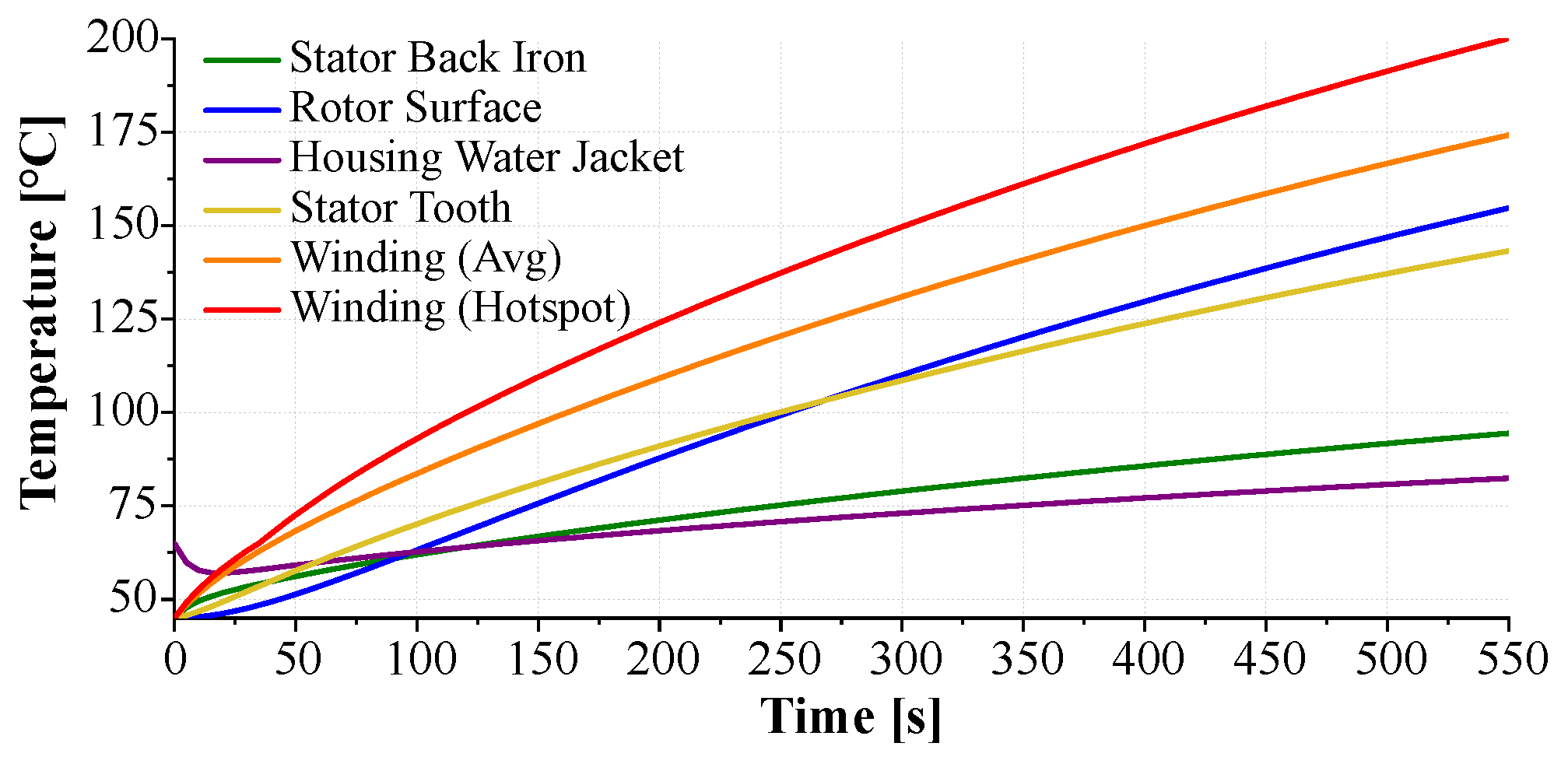 Machines 11 00274 g015