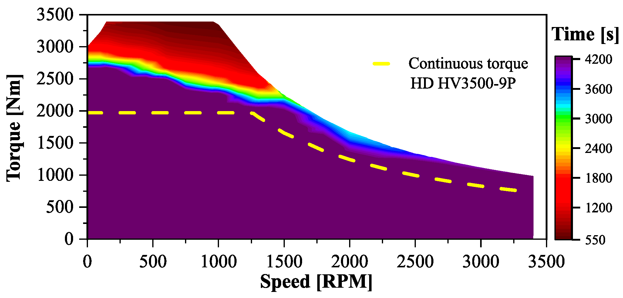 Machines 11 00274 g016