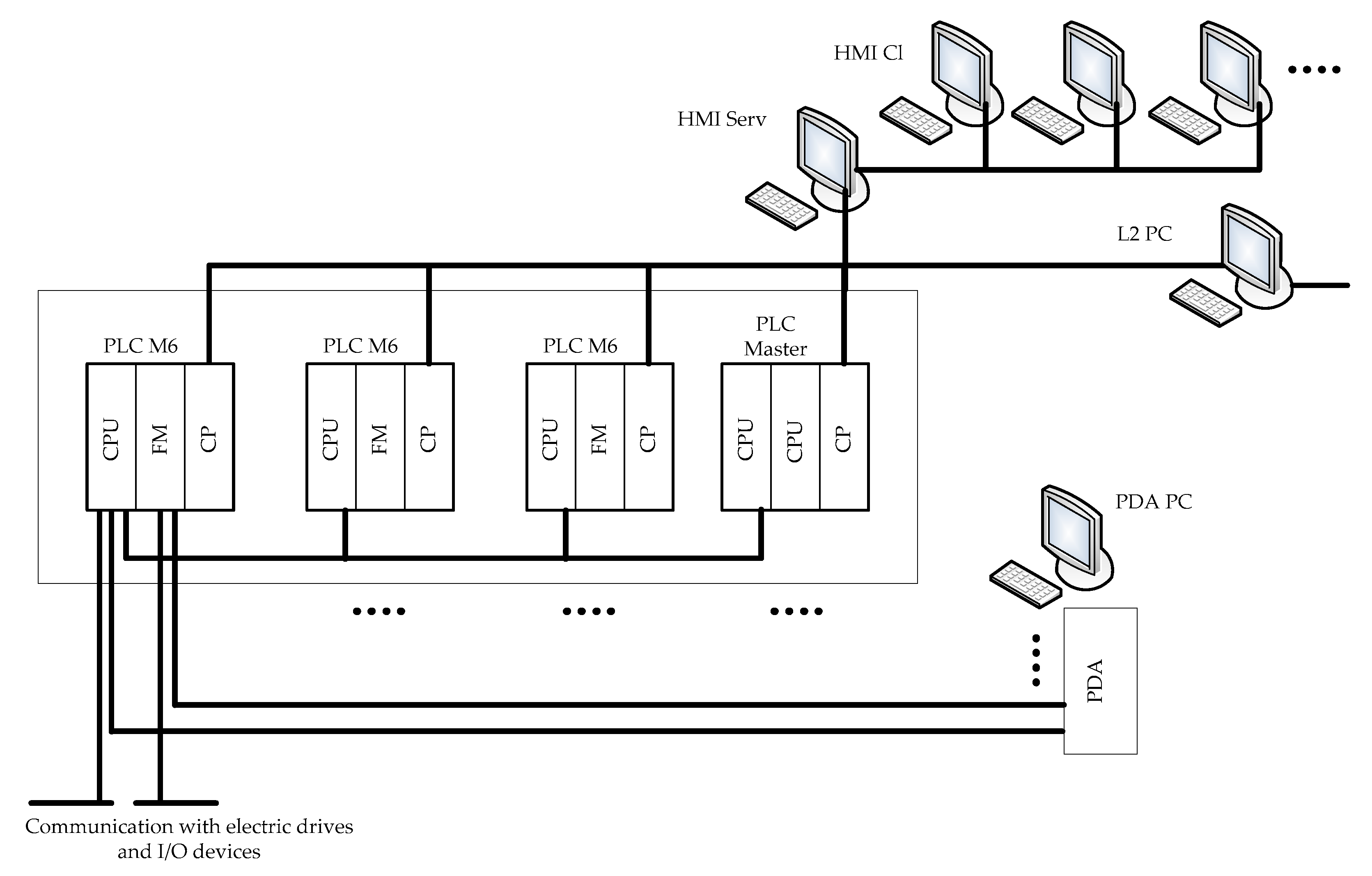Machines 11 00276 g009