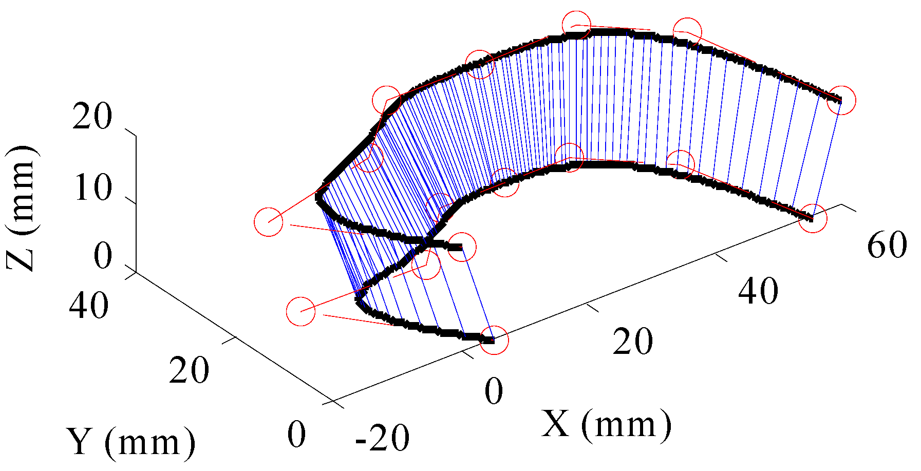 Machines 11 00281 g005