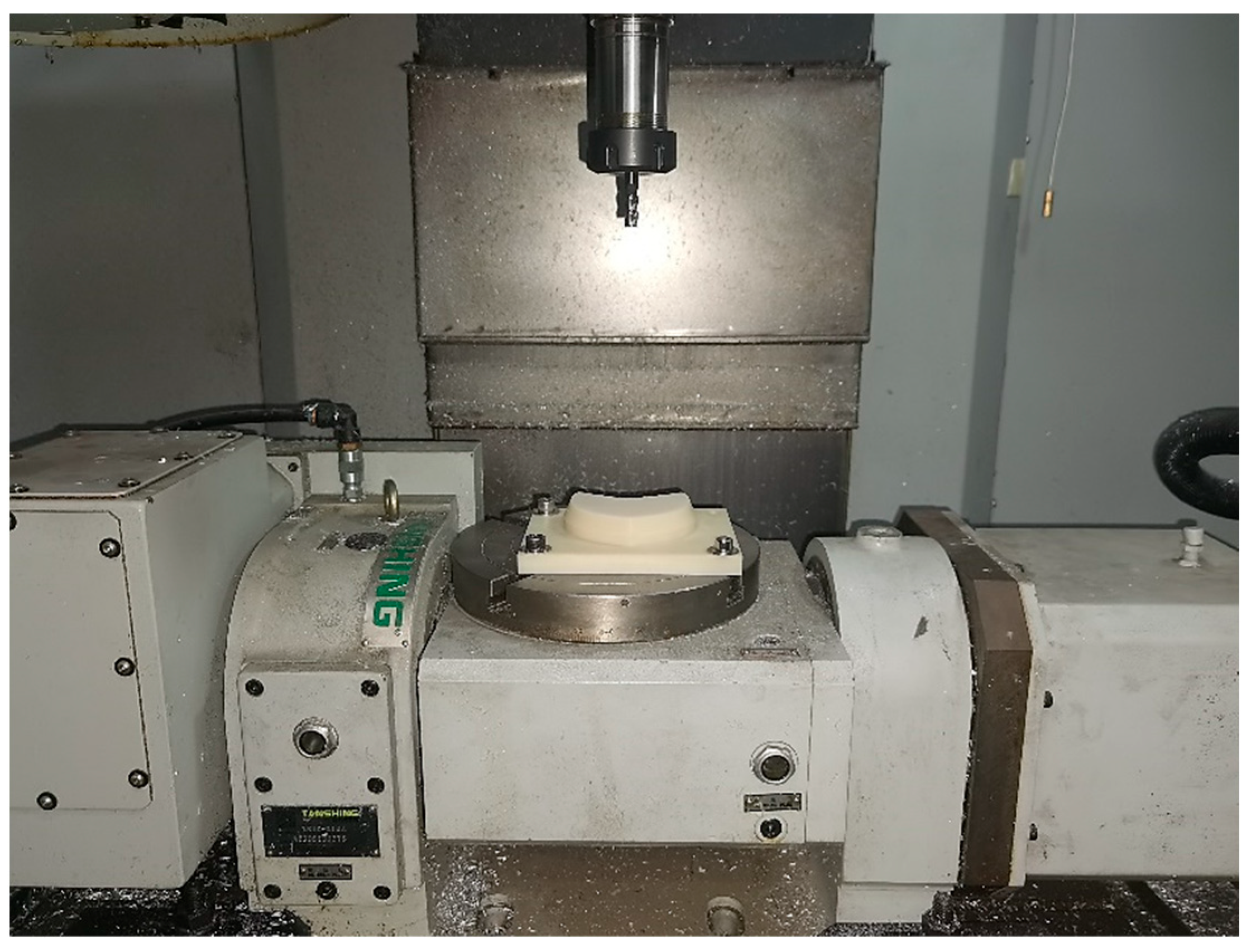 Machines 11 00281 g010