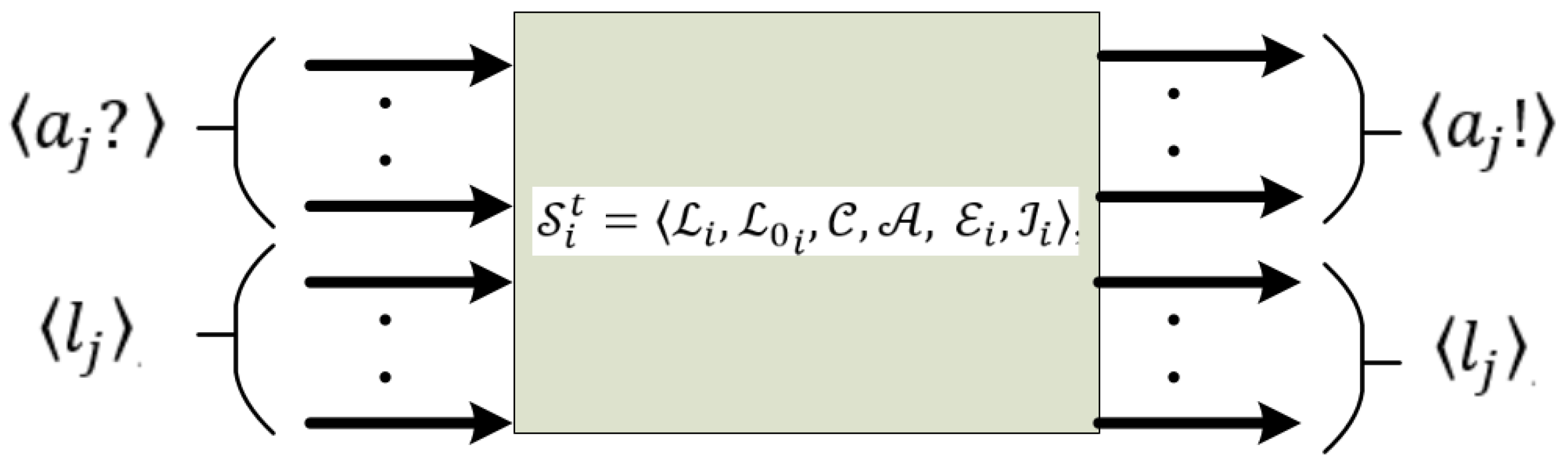 Machines 11 00282 g001