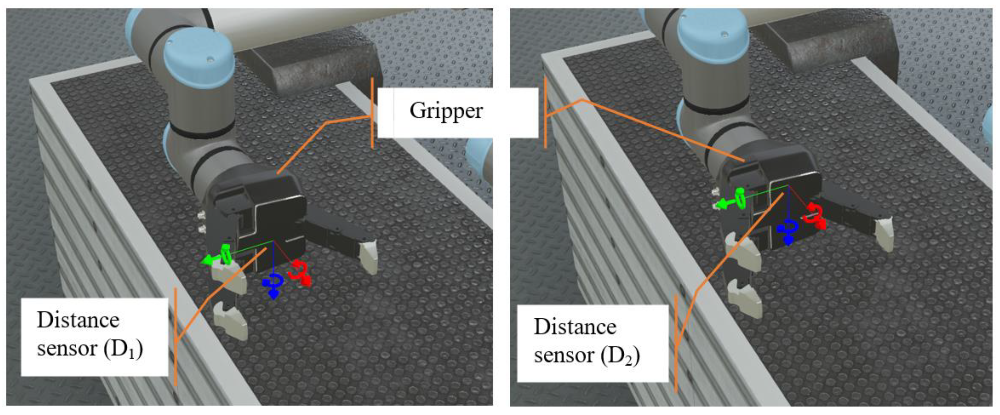 Machines 11 00282 g003