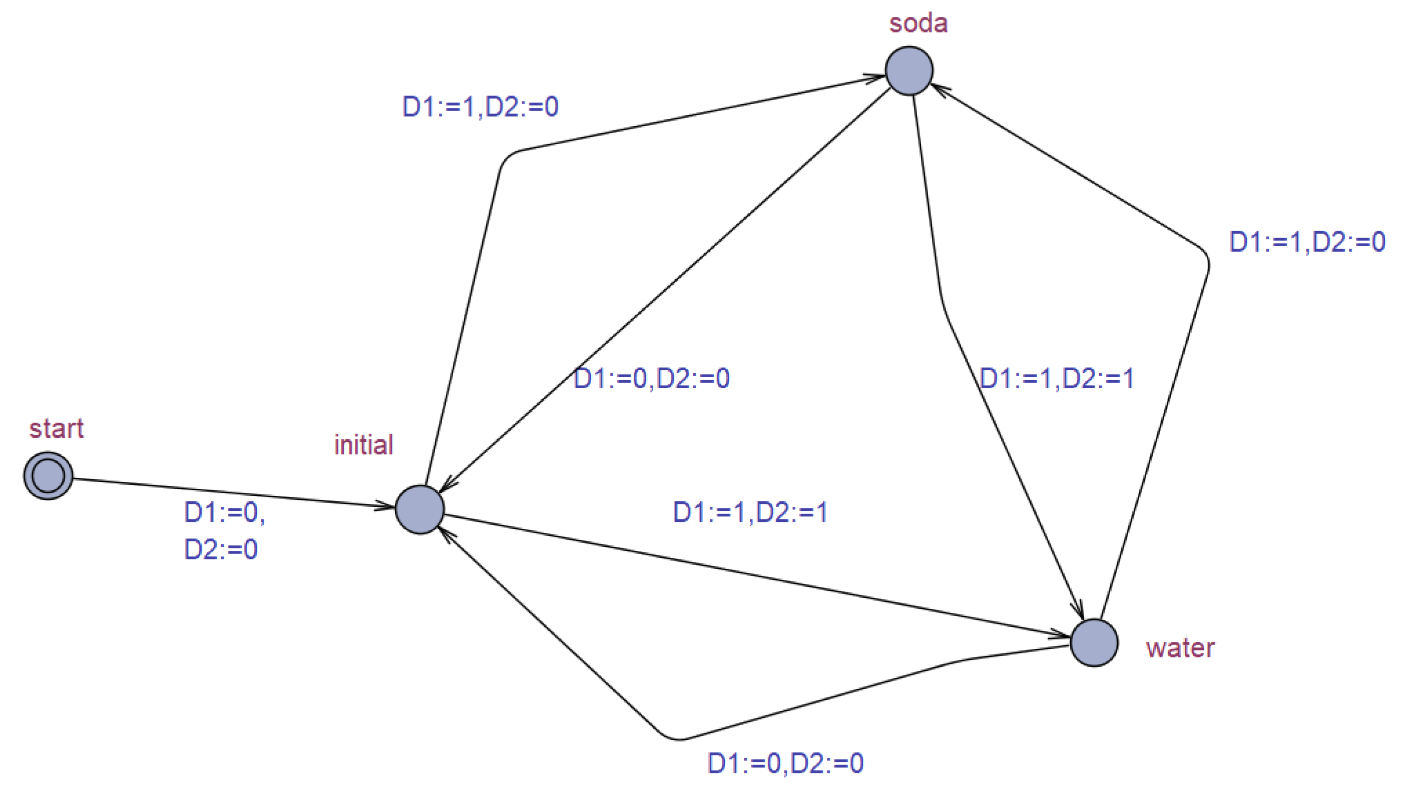 Machines 11 00282 g012
