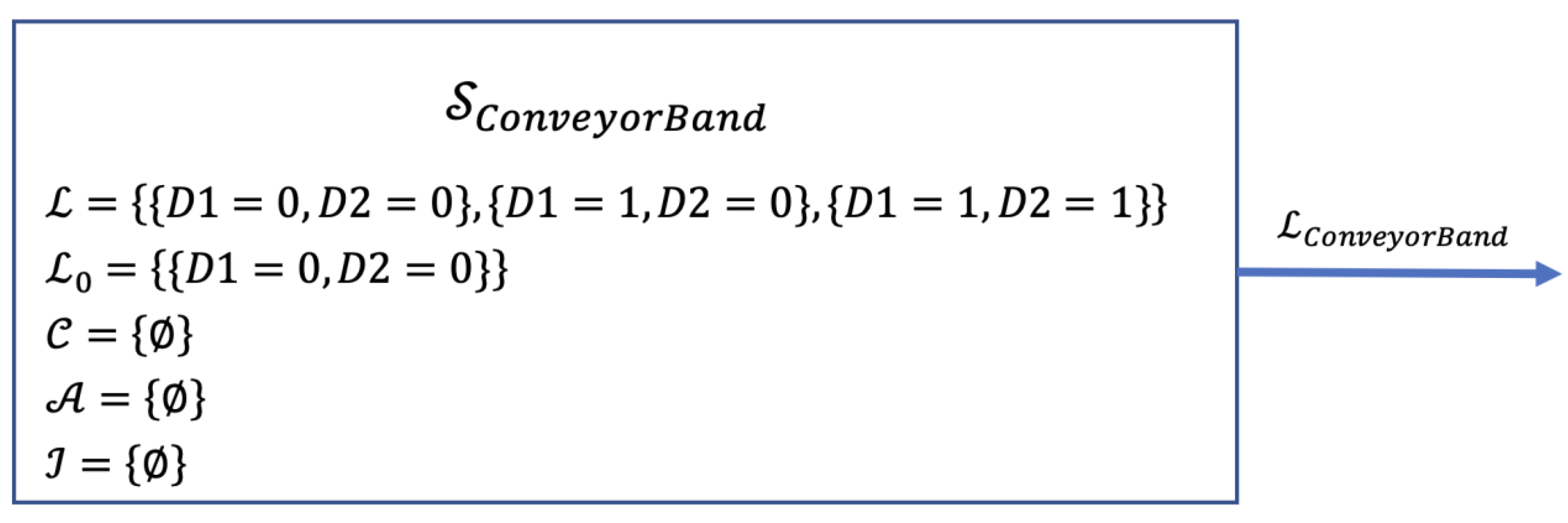 Machines 11 00282 g013
